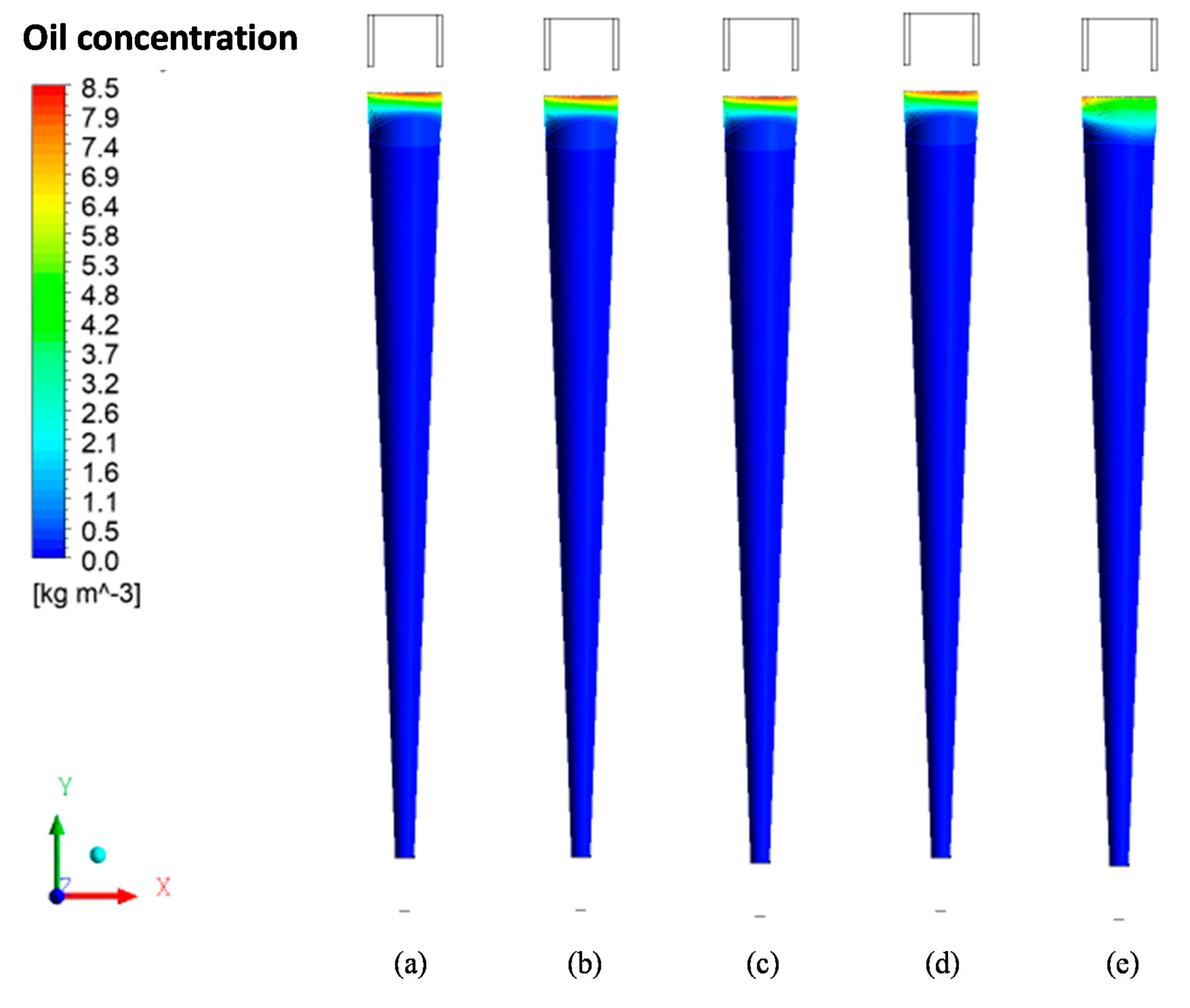 Membranes 11 00079 g011 Membranes 11 00079 g011
