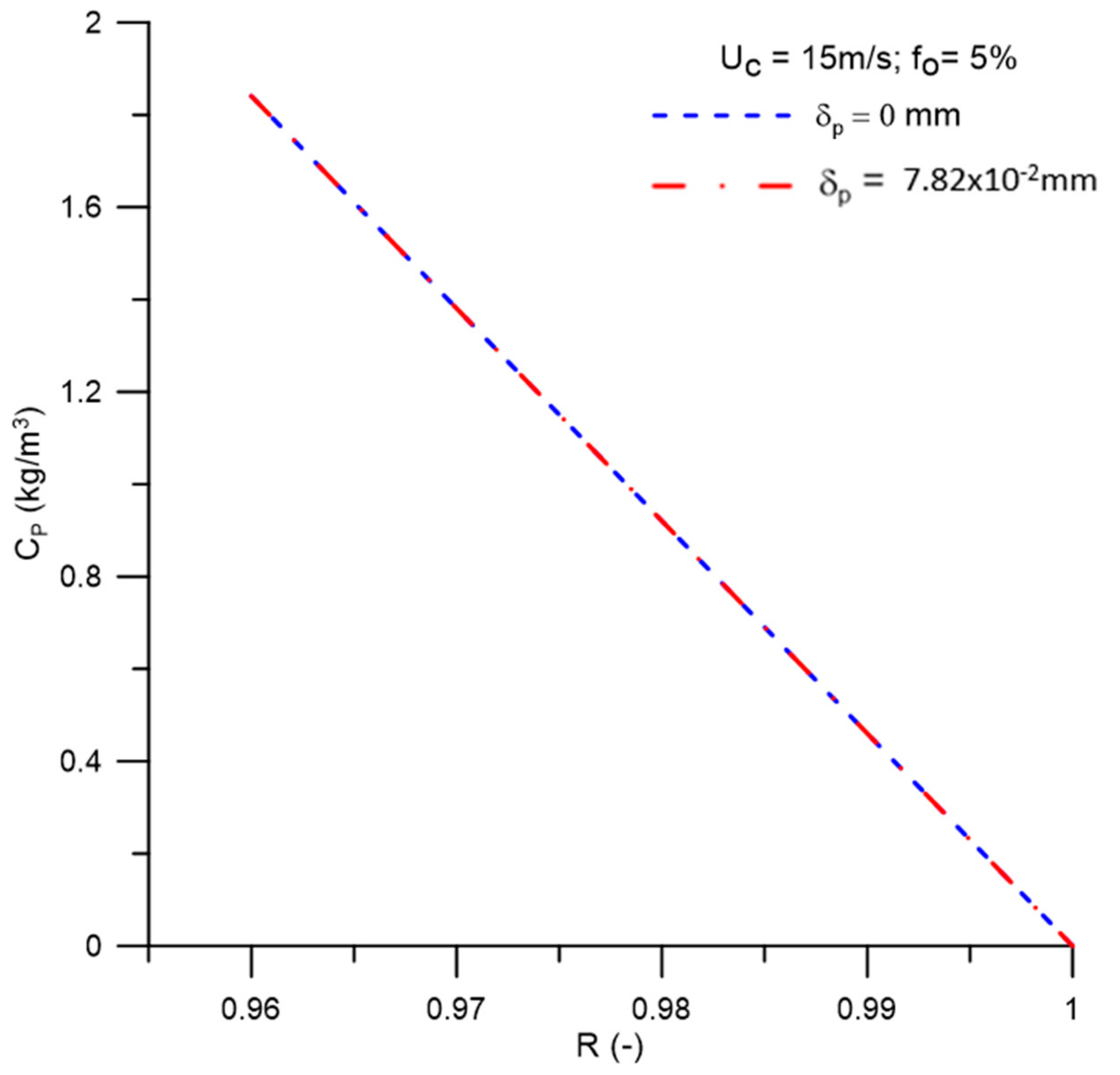 Membranes 11 00079 g016 Membranes 11 00079 g016