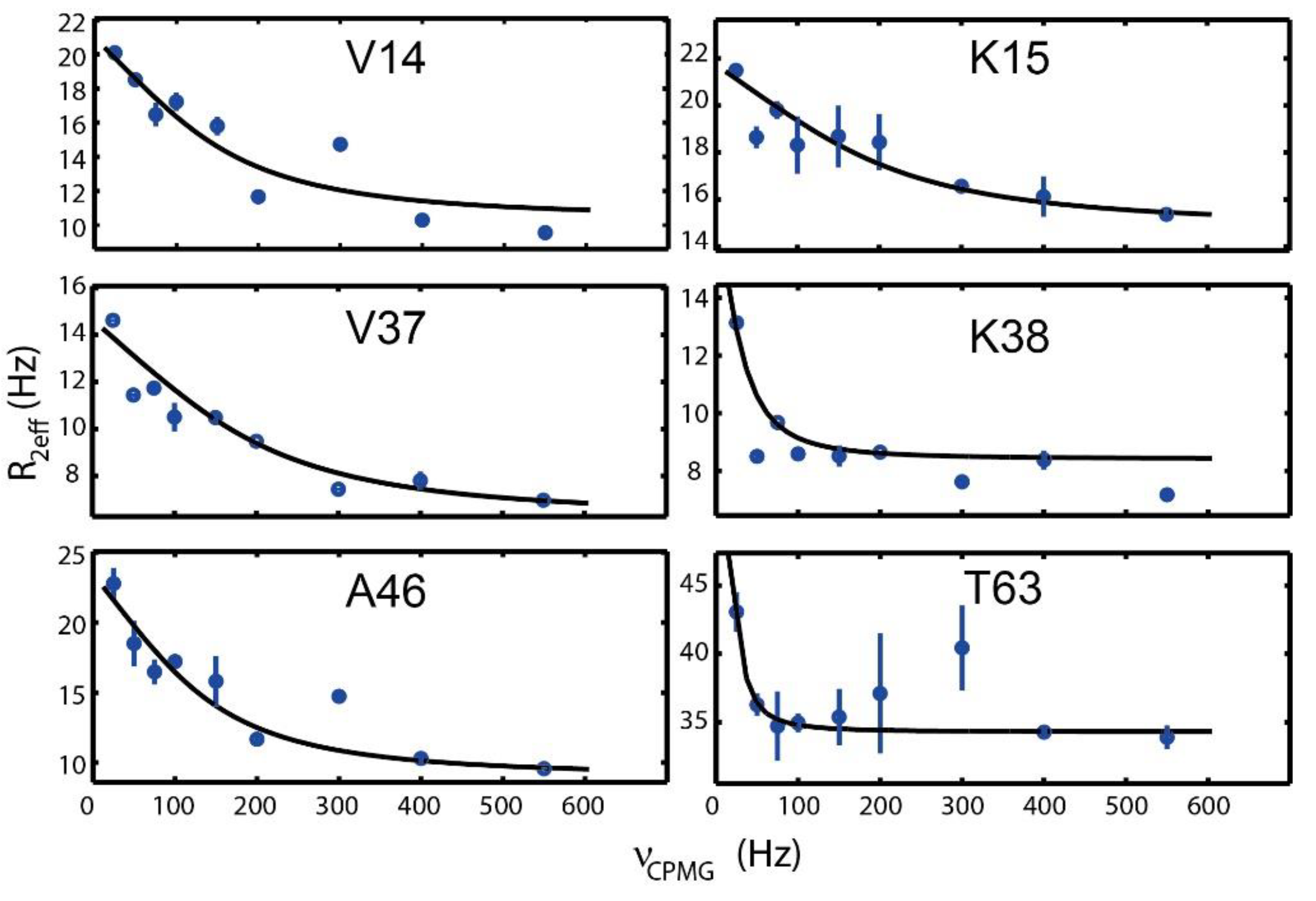 Membranes 11 00082 g005