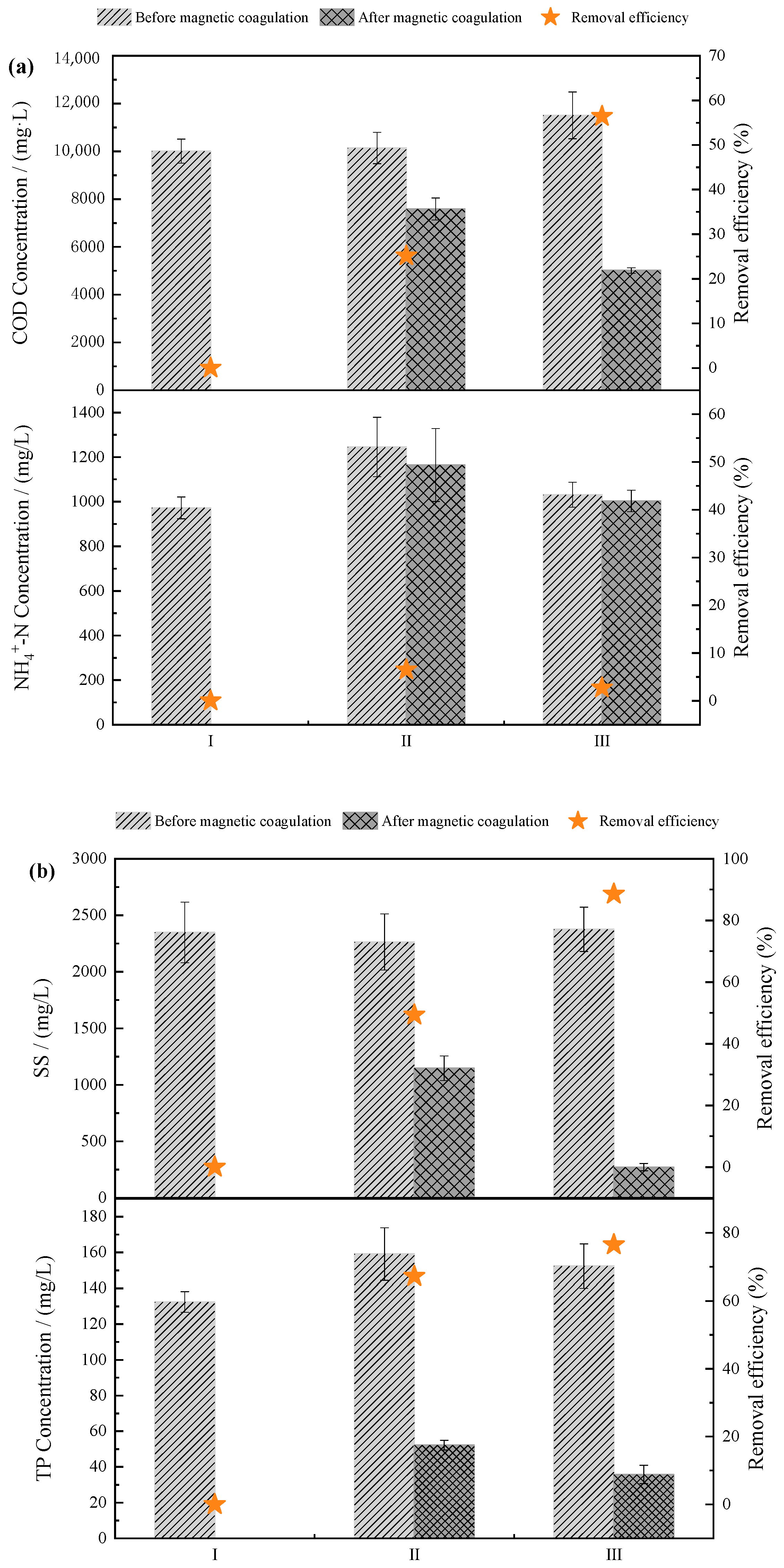 Membranes 11 00083 g002