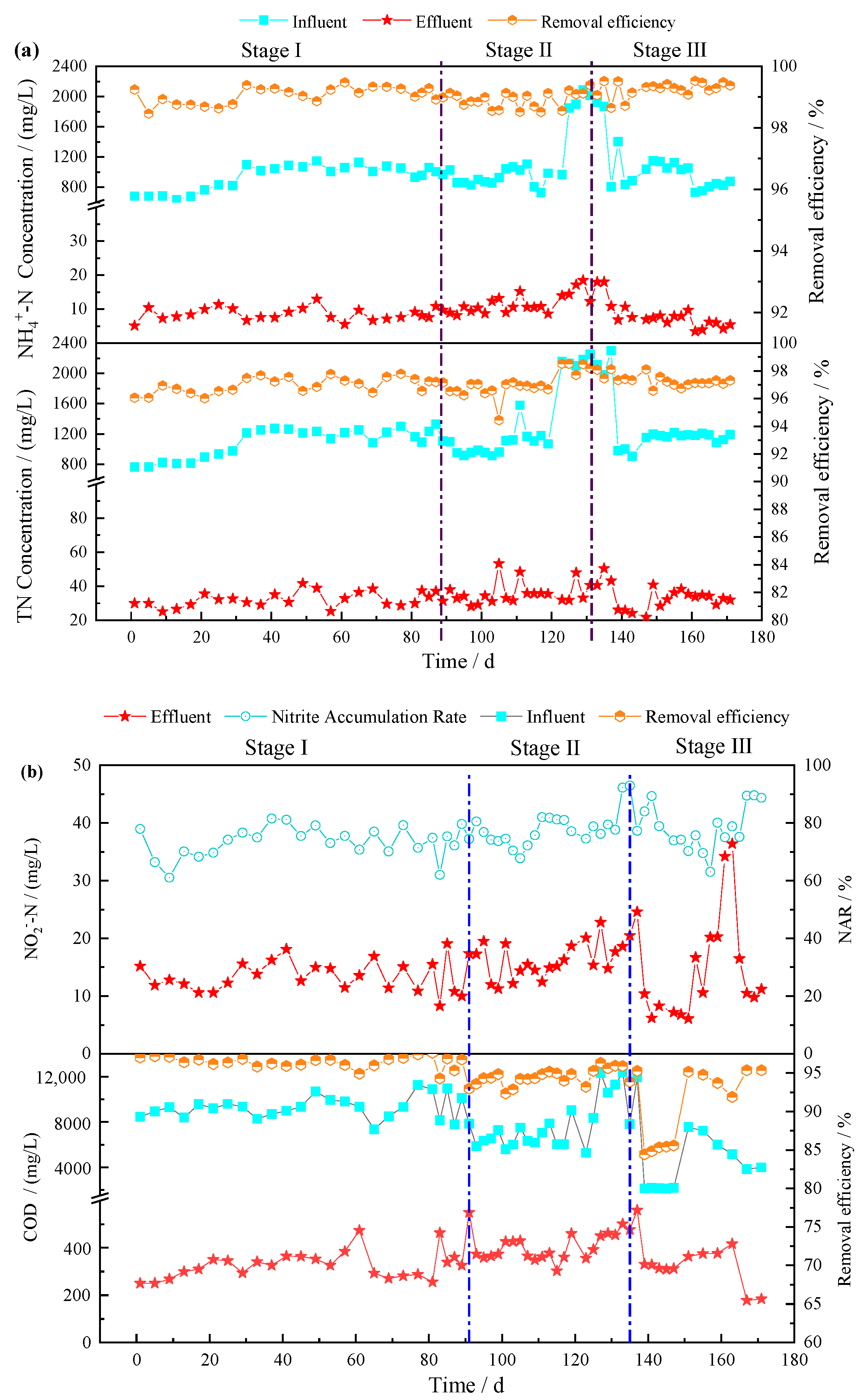 Membranes 11 00083 g003