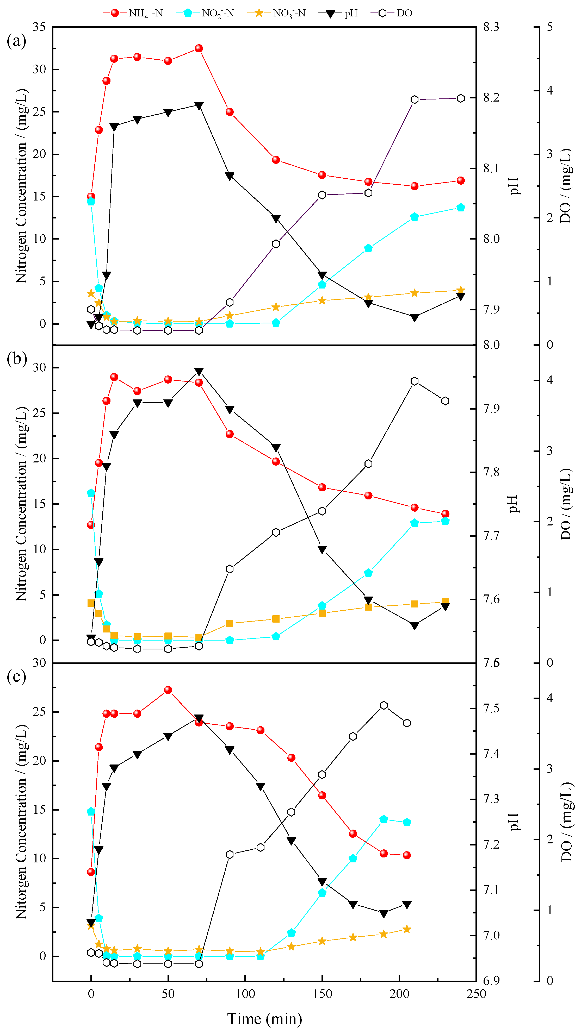 Membranes 11 00083 g004