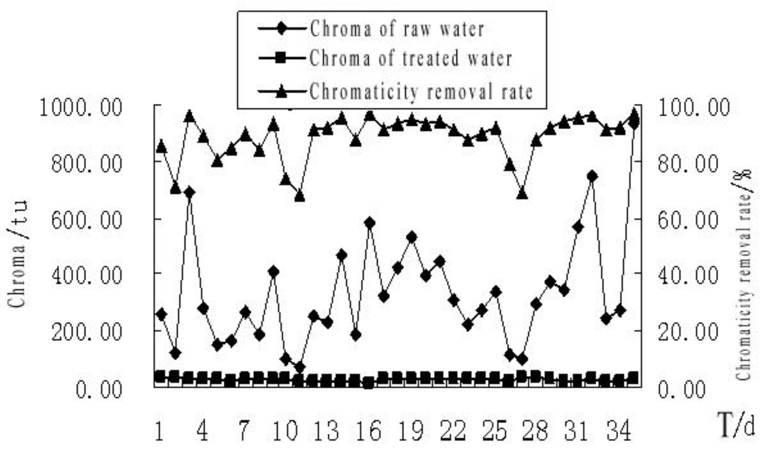 Membranes 11 00085 g004 Membranes 11 00085 g004
