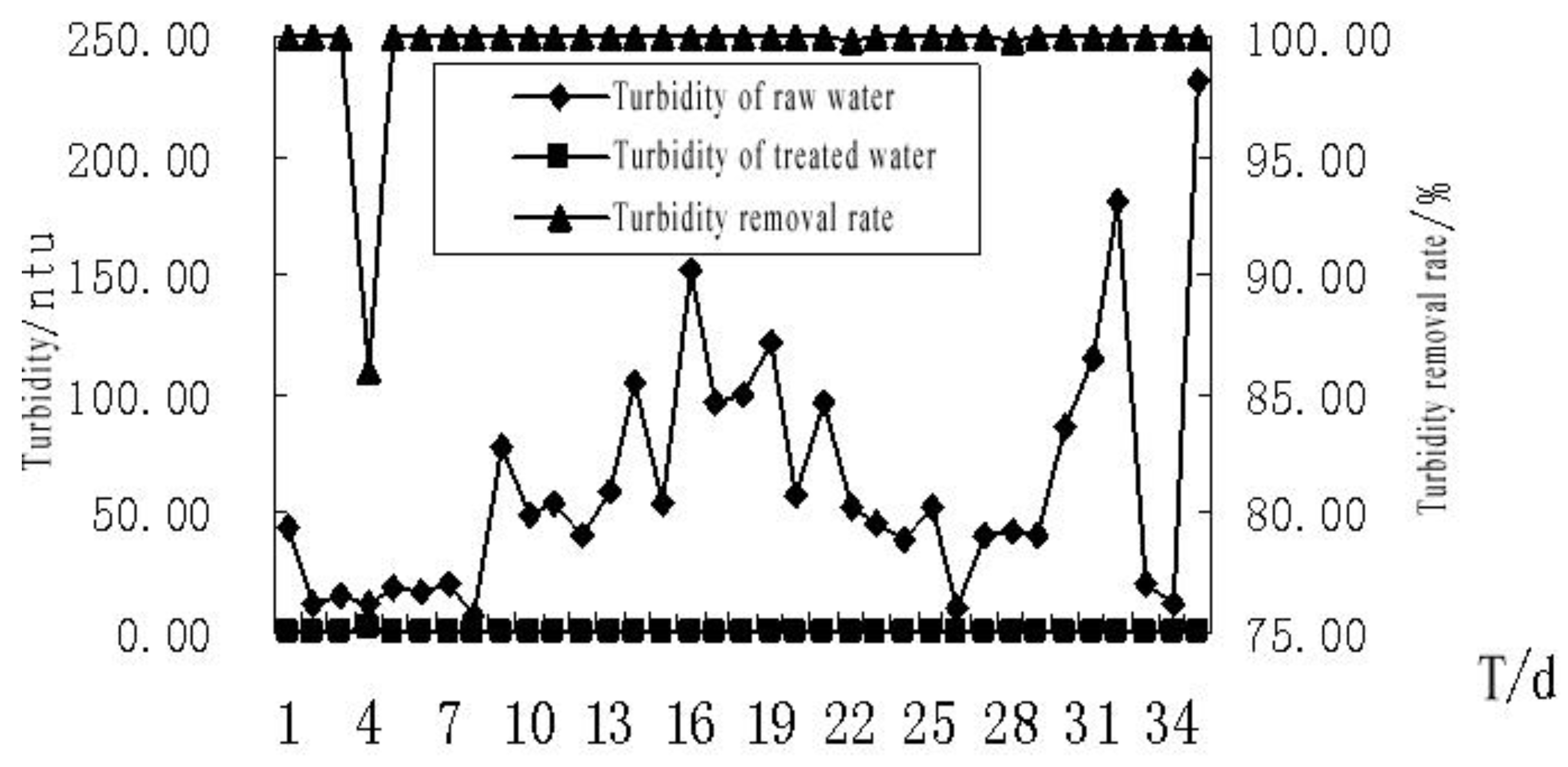 Membranes 11 00085 g005 Membranes 11 00085 g005