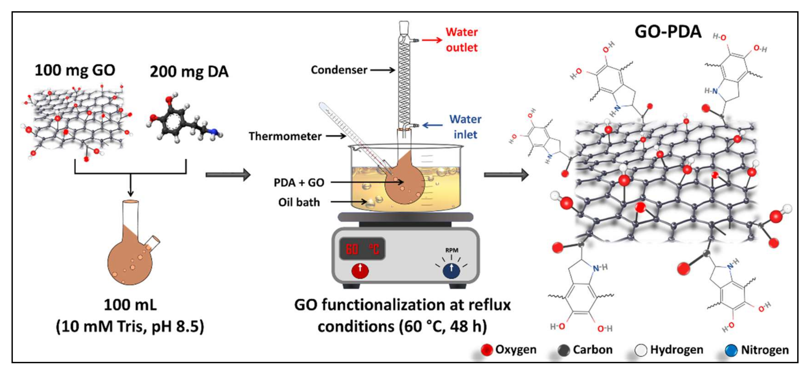 Membranes 11 00086 g002