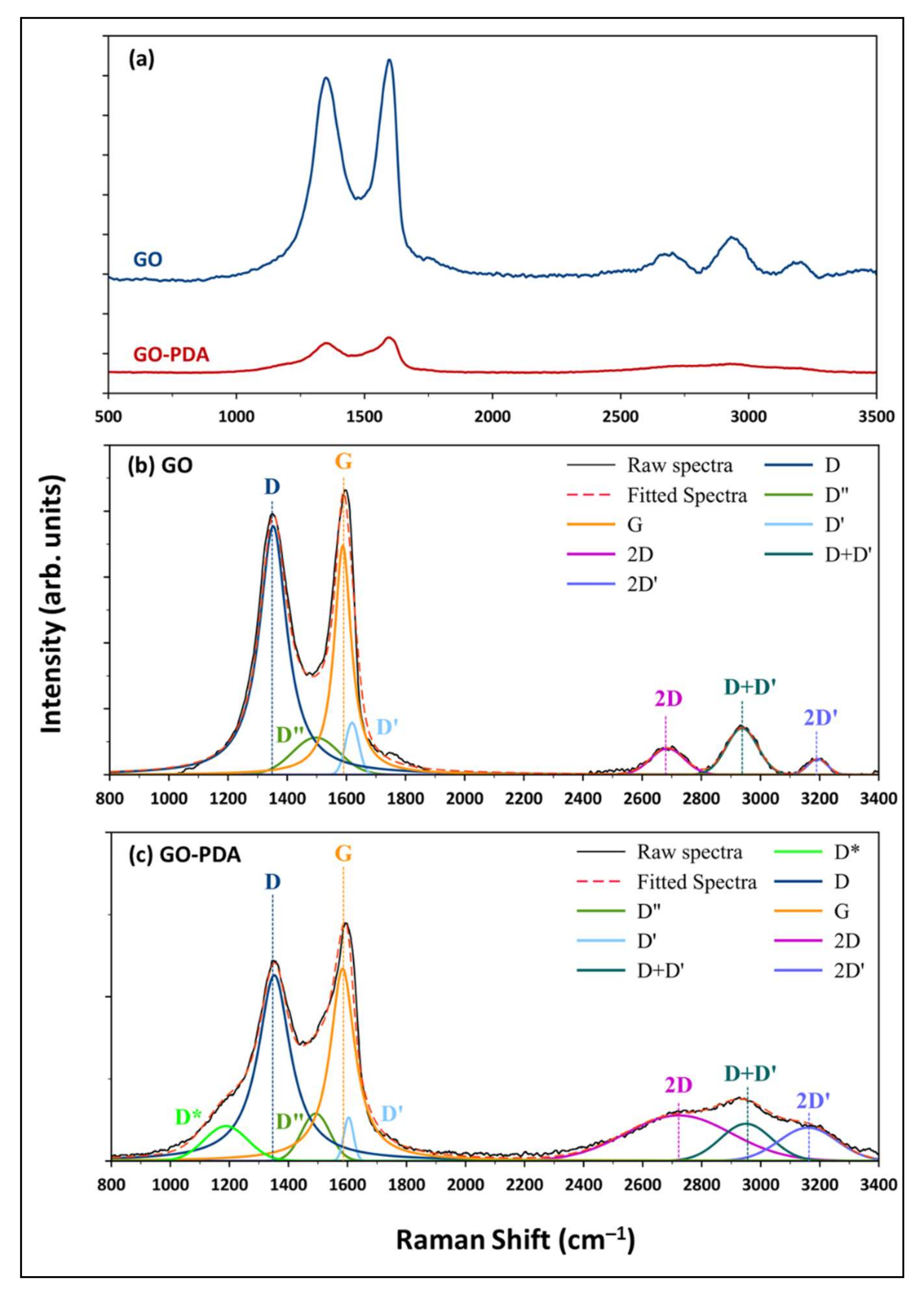 Membranes 11 00086 g008