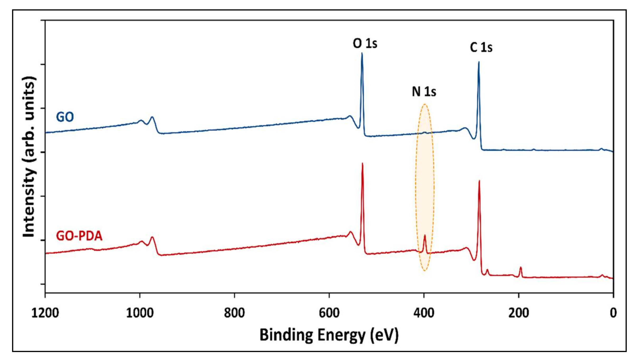 Membranes 11 00086 g009