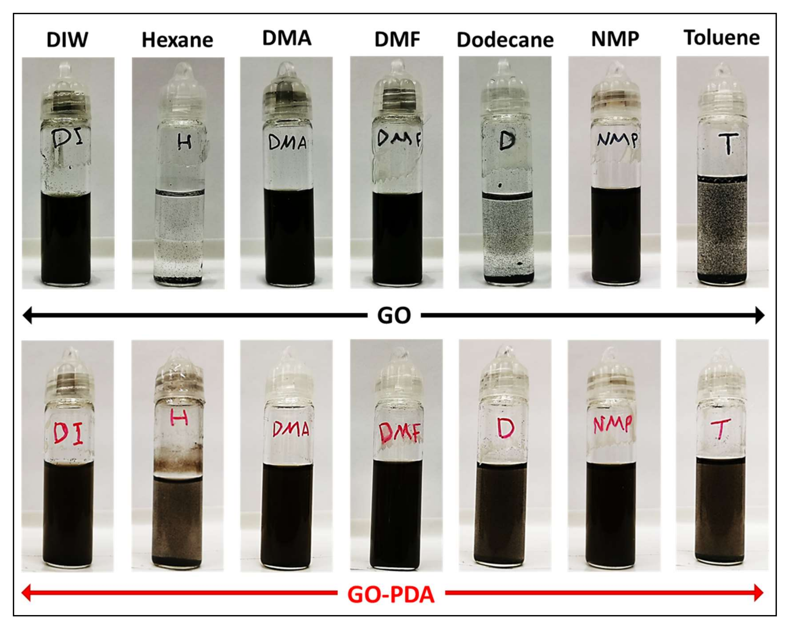 Membranes 11 00086 g011