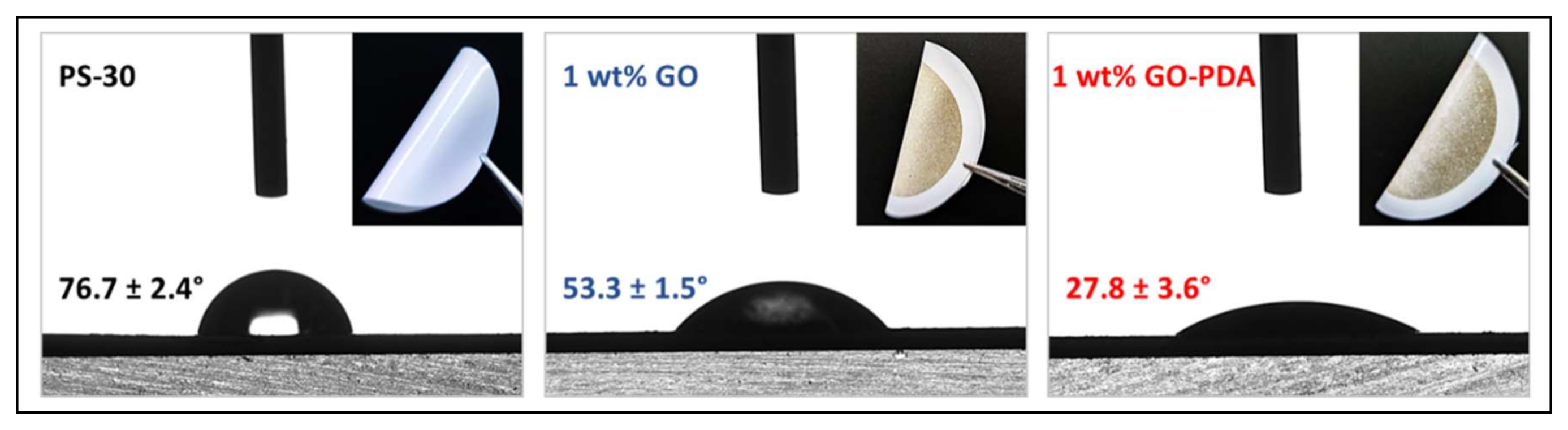 Membranes 11 00086 g013