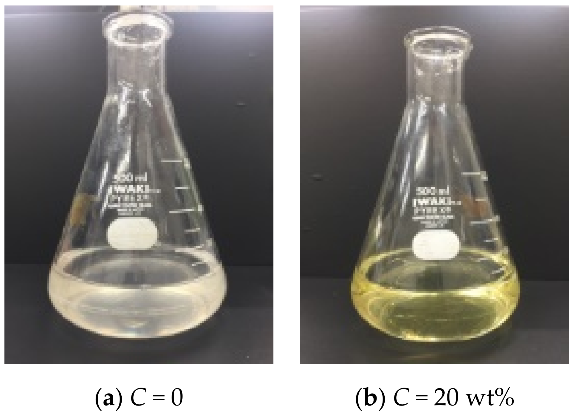 Membranes 11 00089 g007 Membranes 11 00089 g007