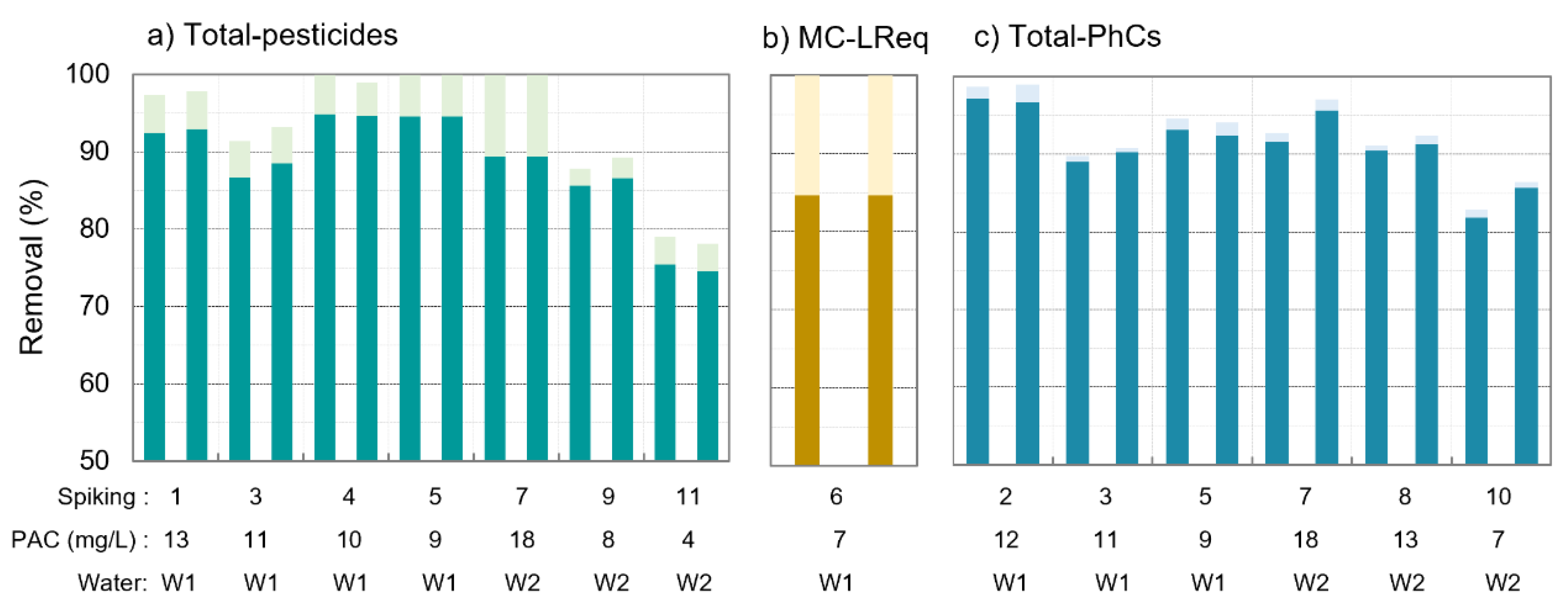 Membranes 11 00091 g002 Membranes 11 00091 g002
