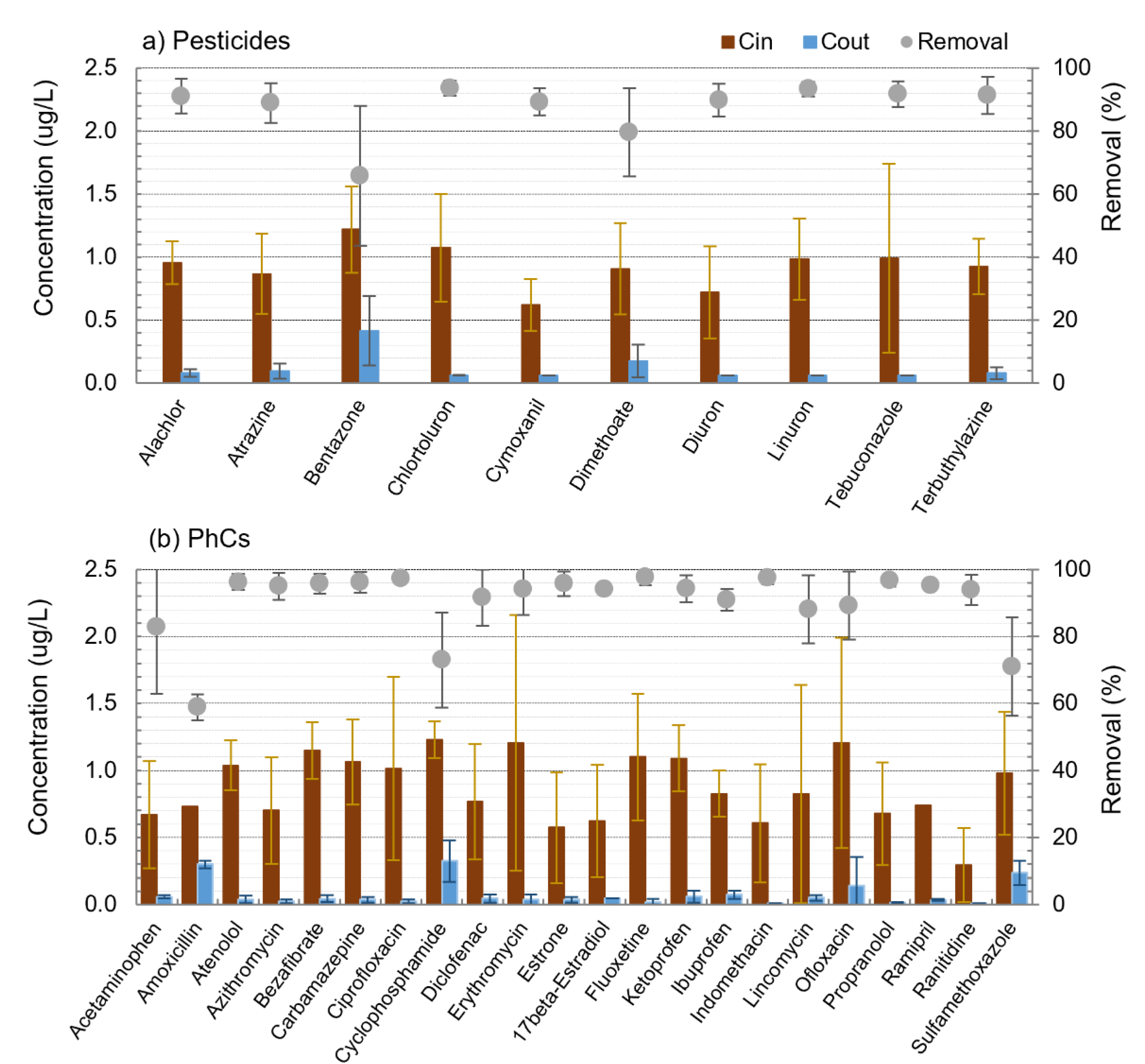 Membranes 11 00091 g003 Membranes 11 00091 g003