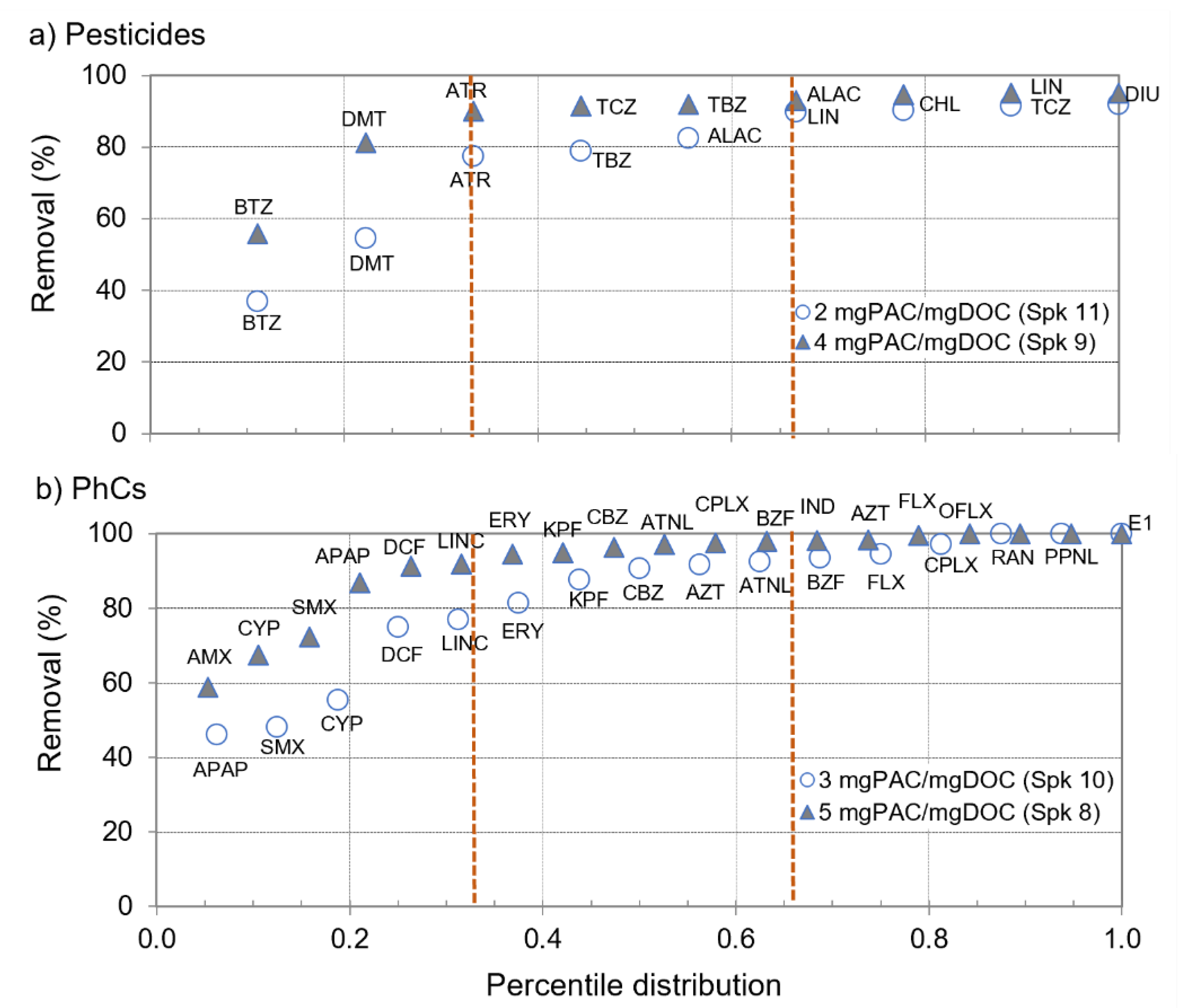 Membranes 11 00091 g004 Membranes 11 00091 g004