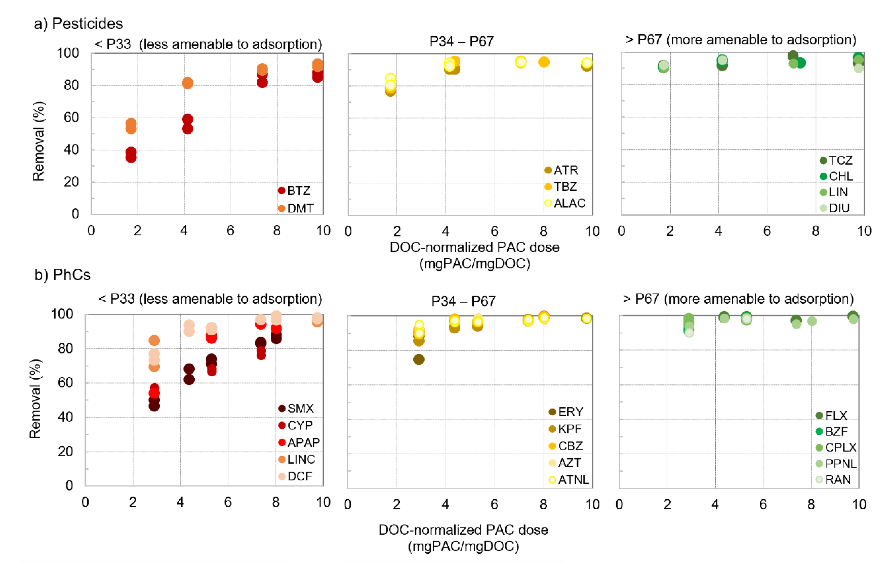 Membranes 11 00091 g005 Membranes 11 00091 g005