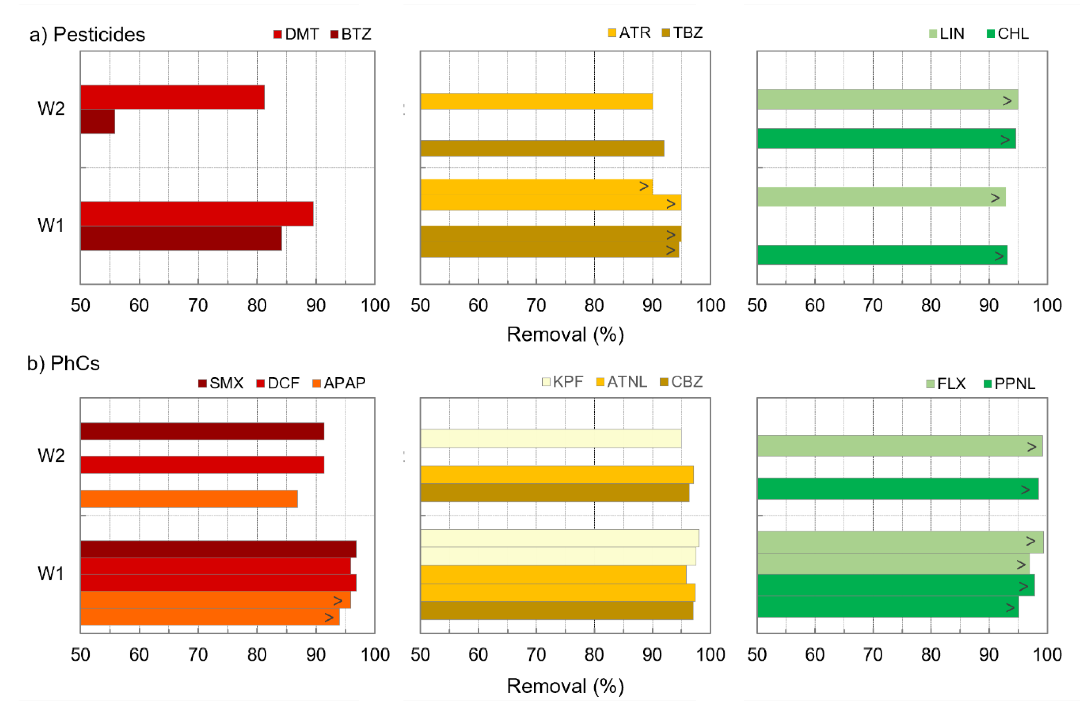 Membranes 11 00091 g006 Membranes 11 00091 g006
