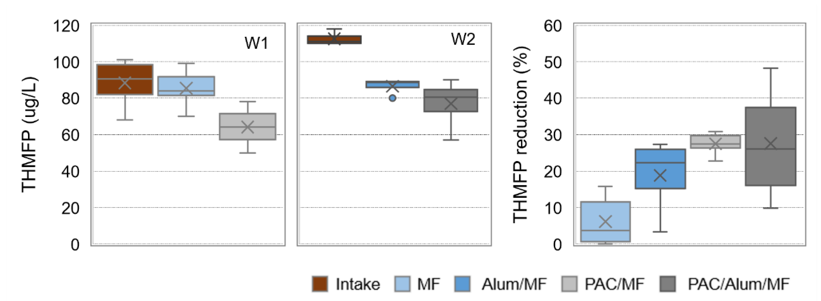 Membranes 11 00091 g008 Membranes 11 00091 g008