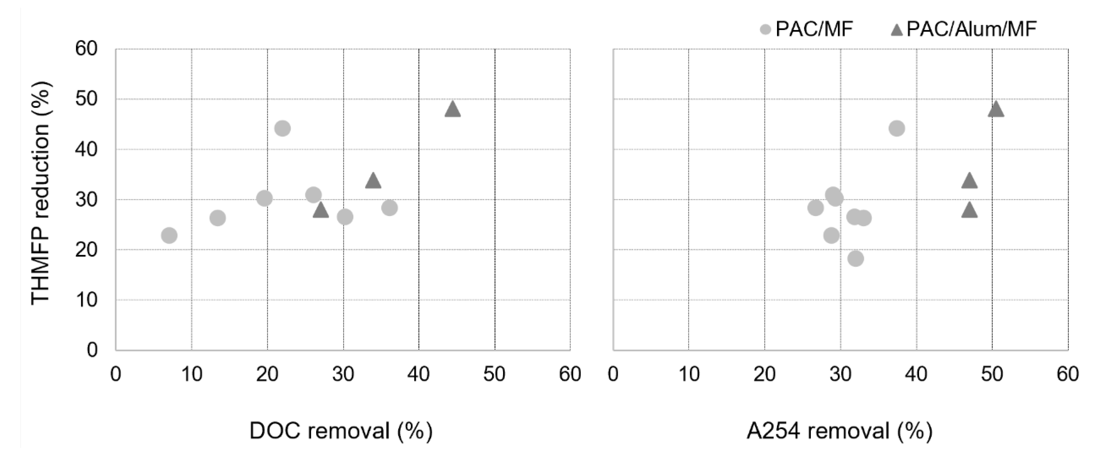 Membranes 11 00091 g009 Membranes 11 00091 g009