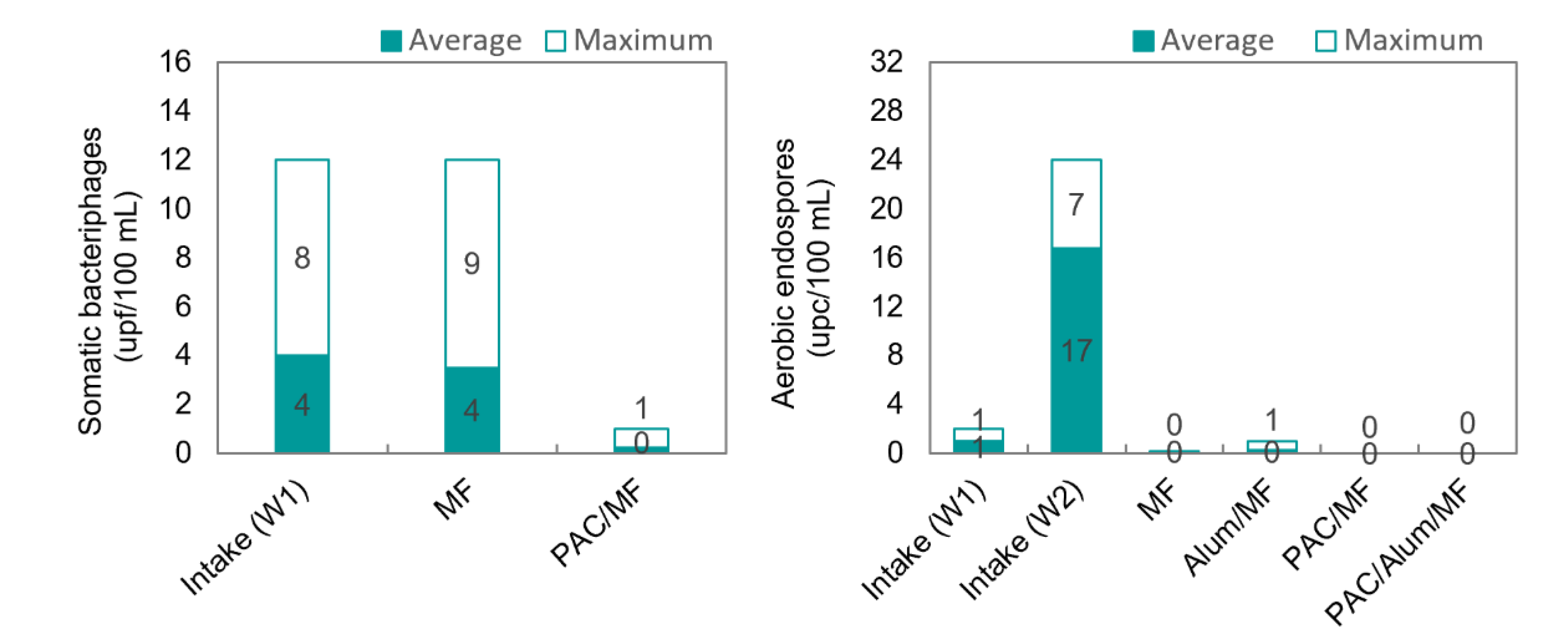 Membranes 11 00091 g010 Membranes 11 00091 g010