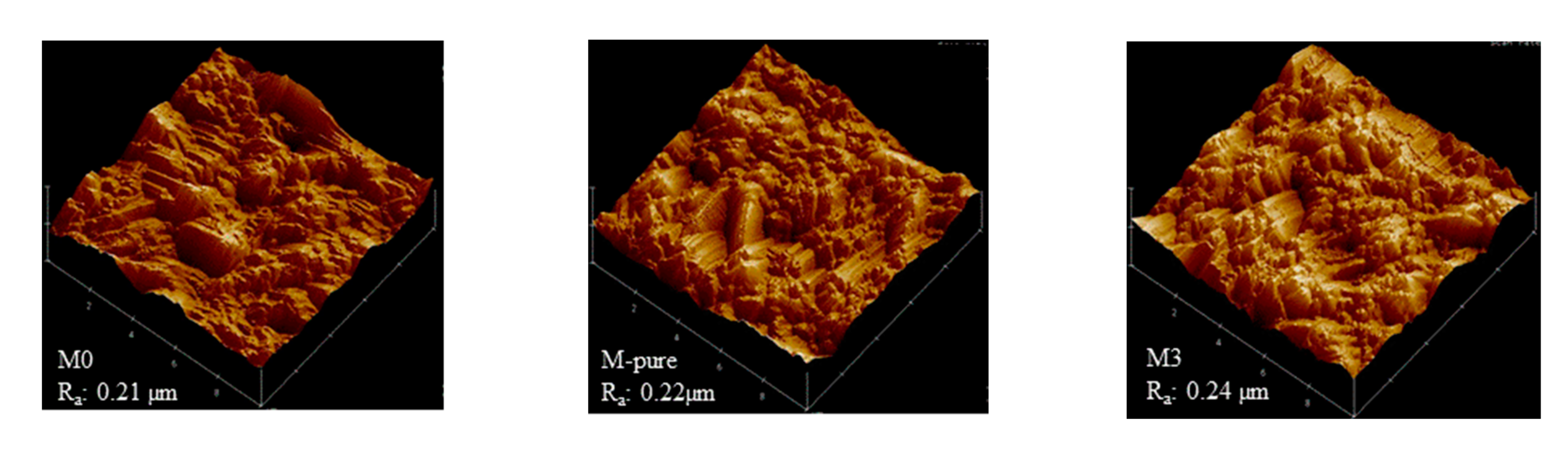 Membranes 11 00095 g006