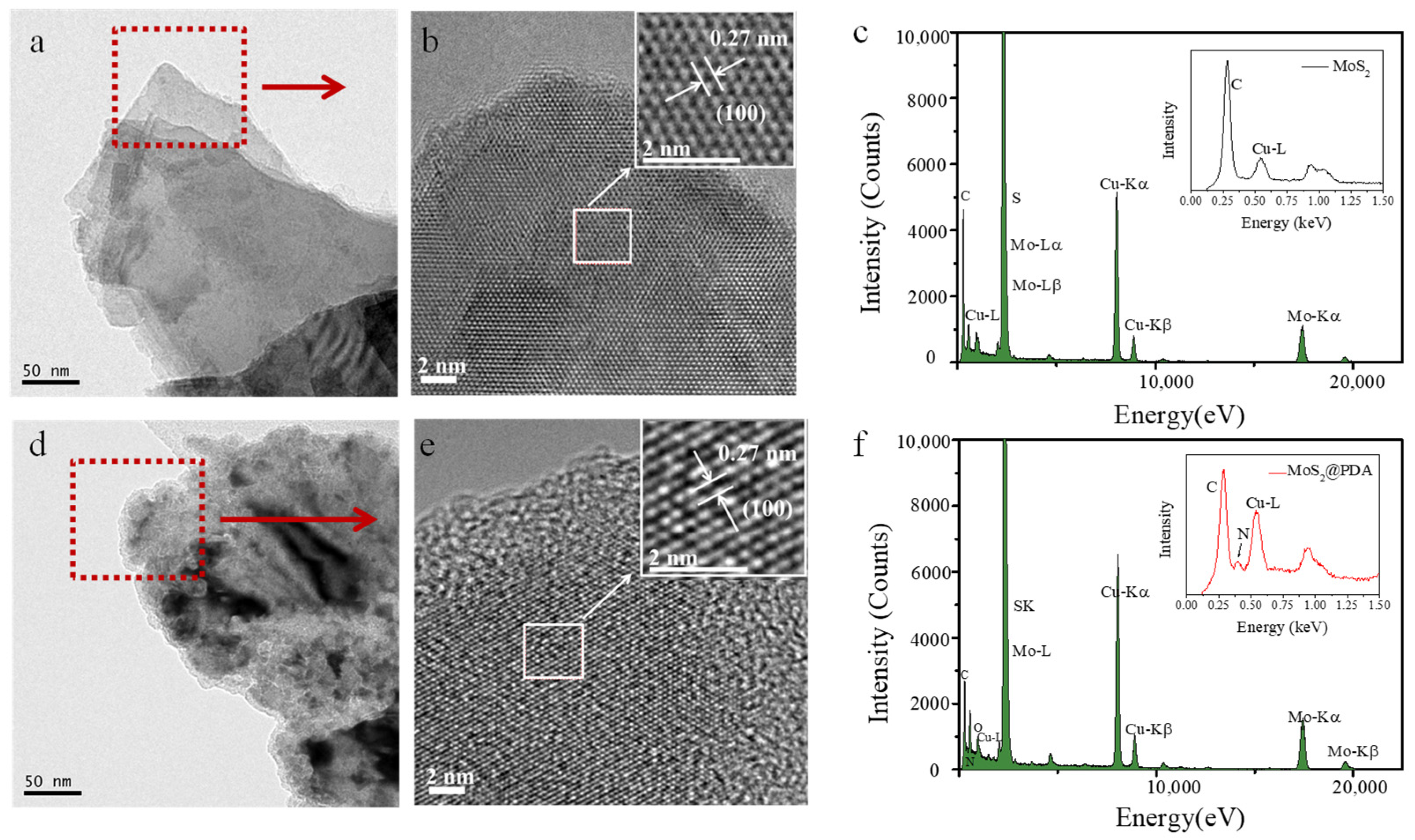 Membranes 11 00096 g002 Membranes 11 00096 g002