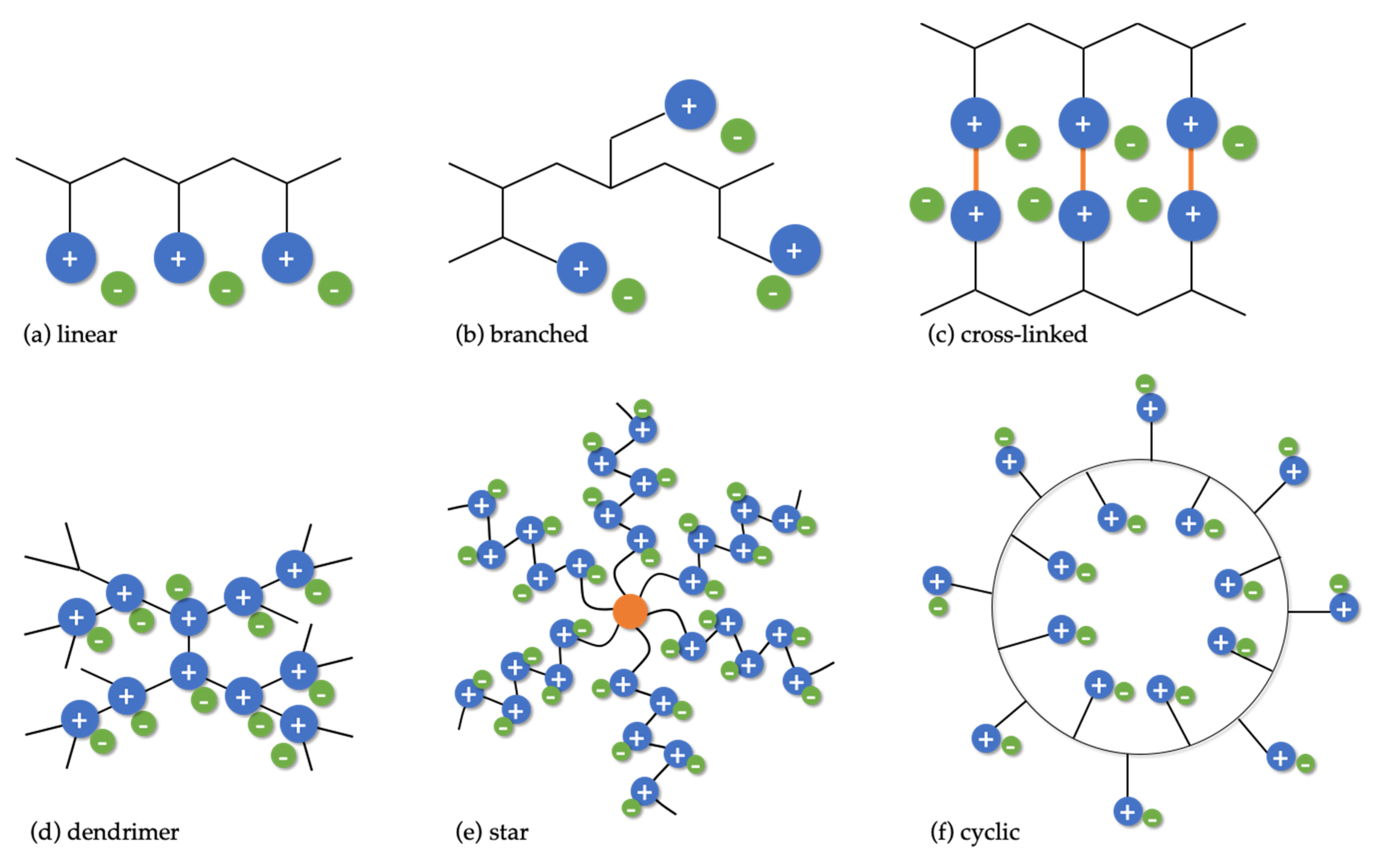 Membranes 11 00097 g004