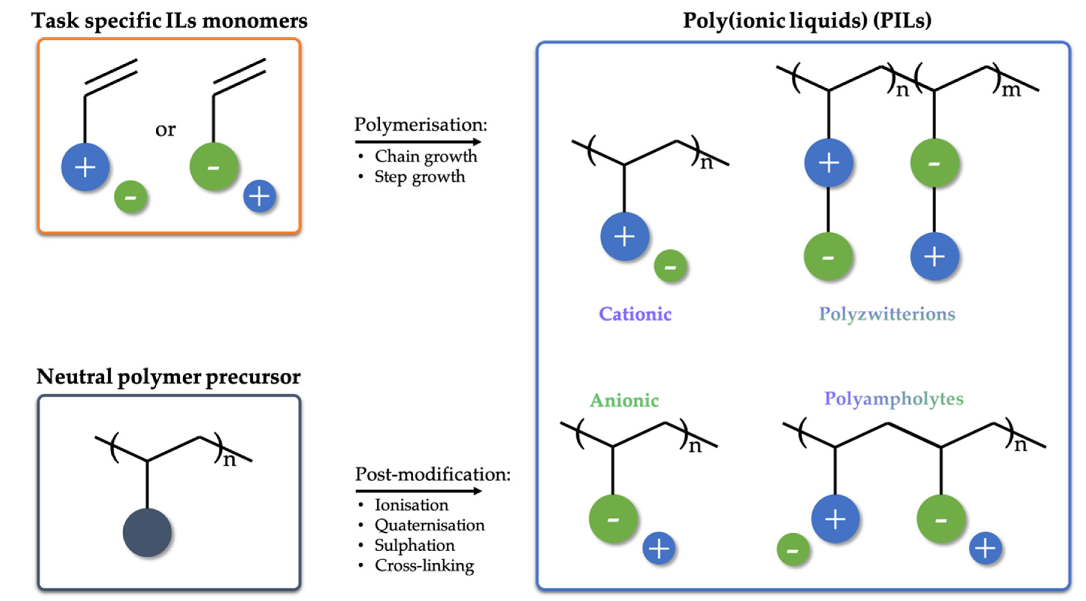 Membranes 11 00097 g005