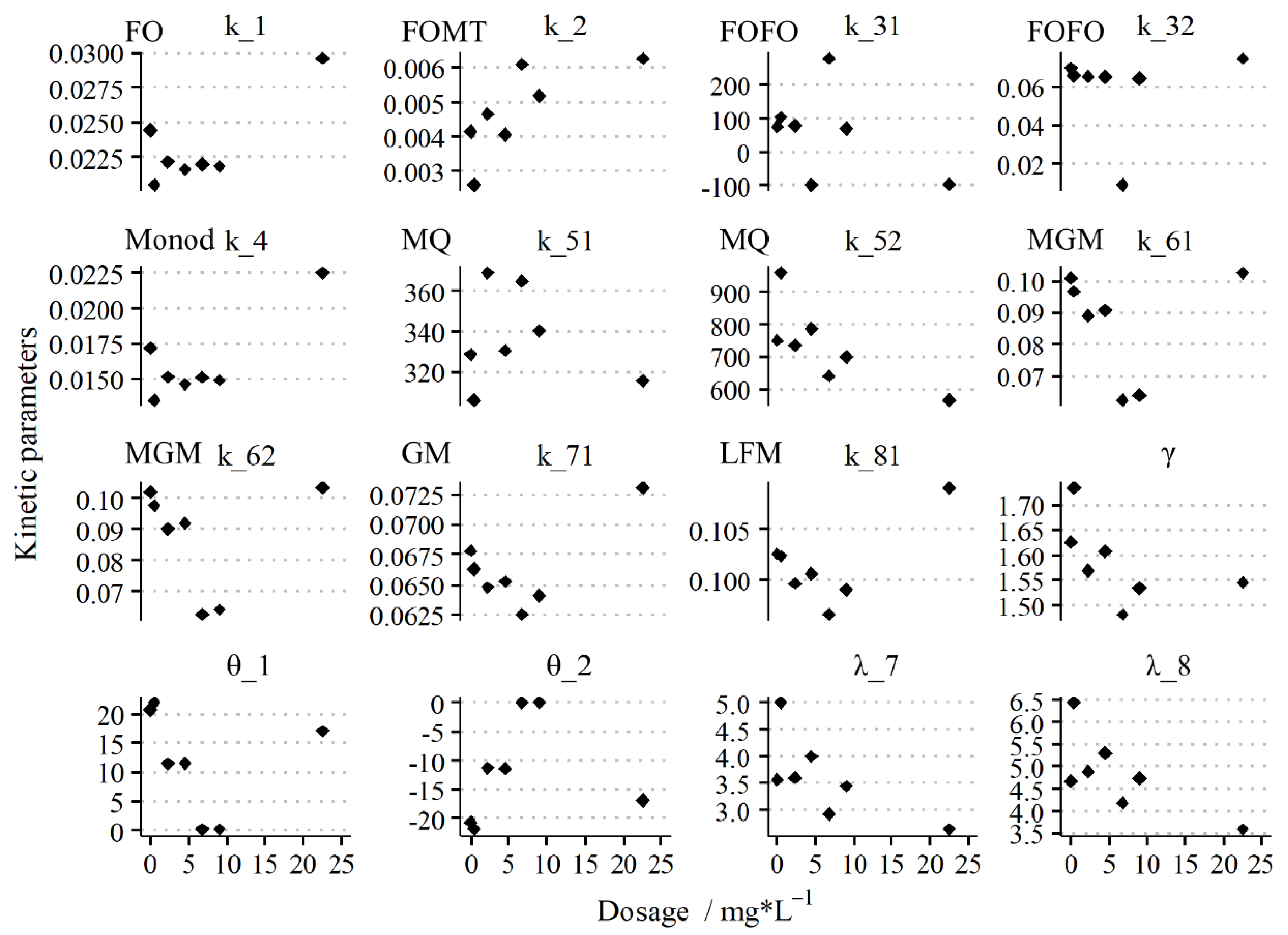 Membranes 11 00100 g003
