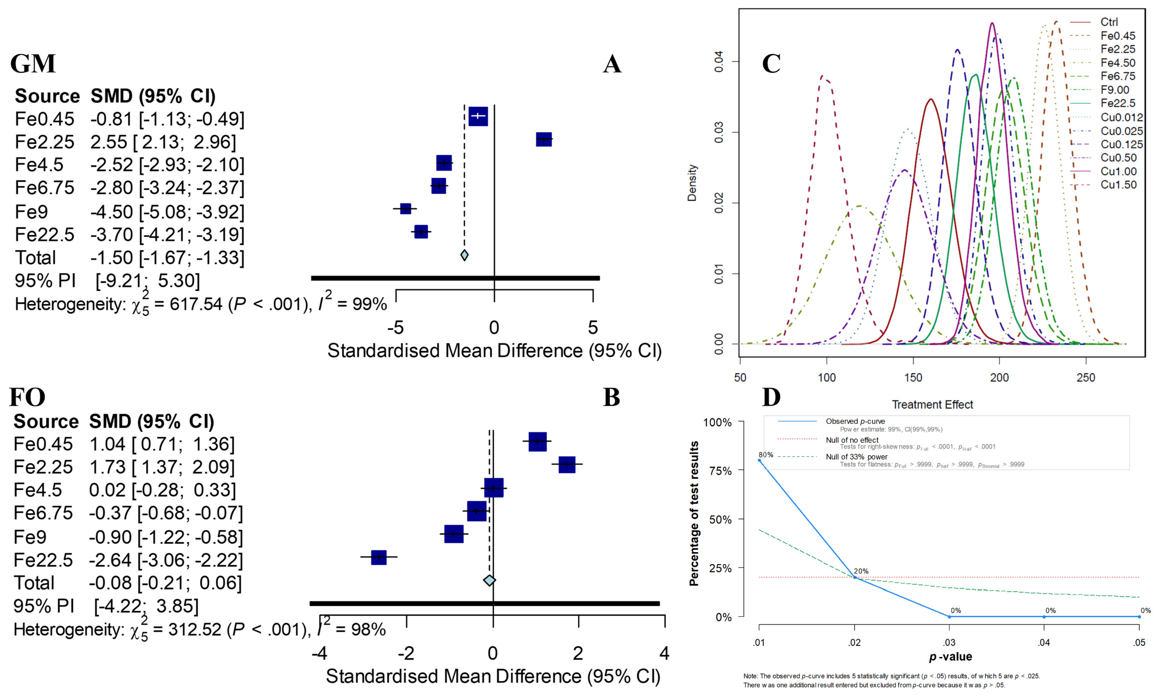 Membranes 11 00100 g004