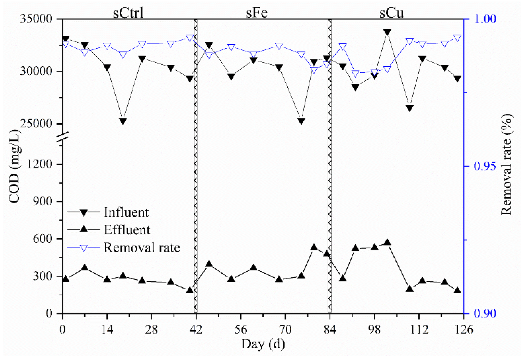 Membranes 11 00100 g005