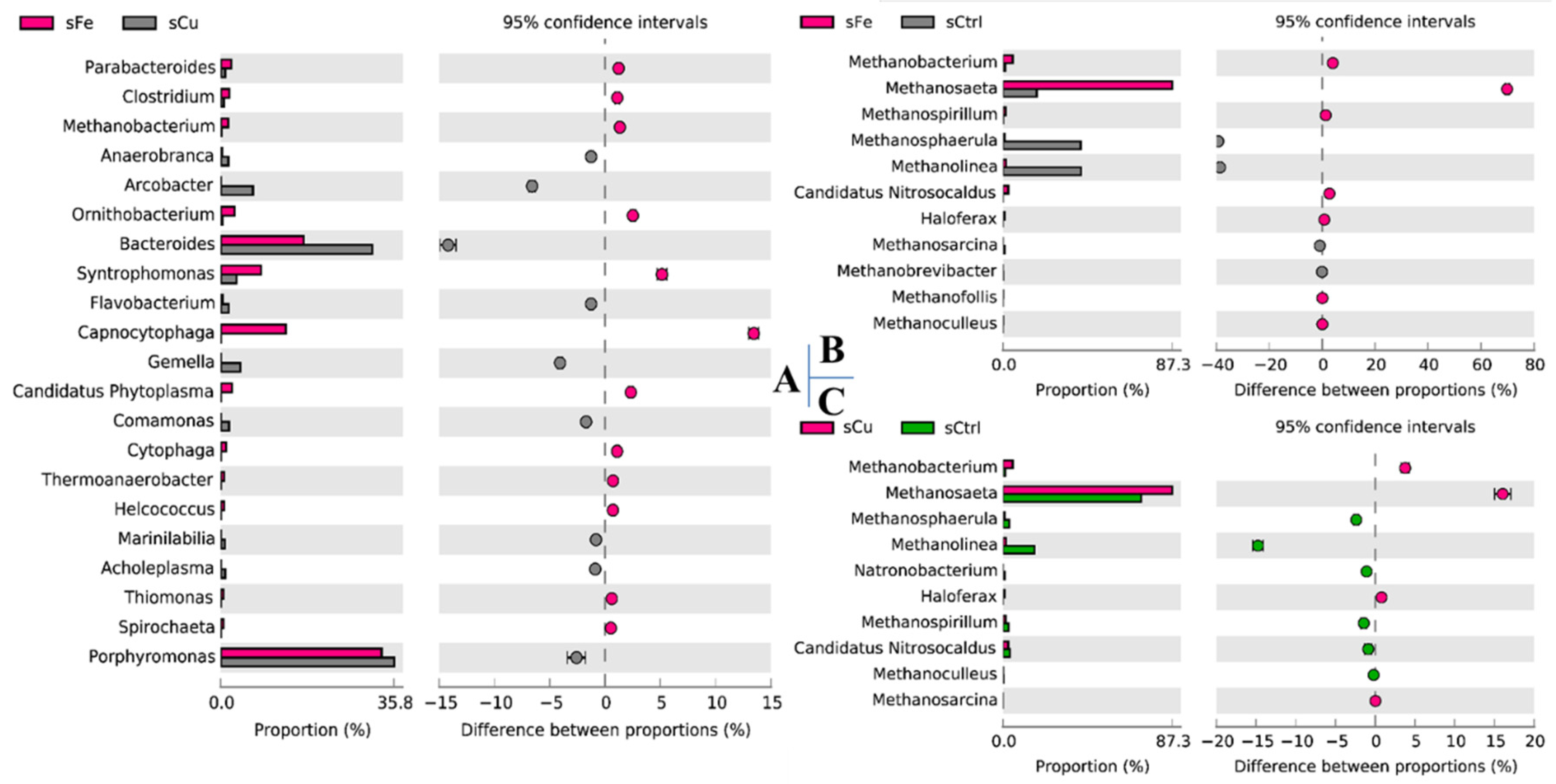 Membranes 11 00100 g006