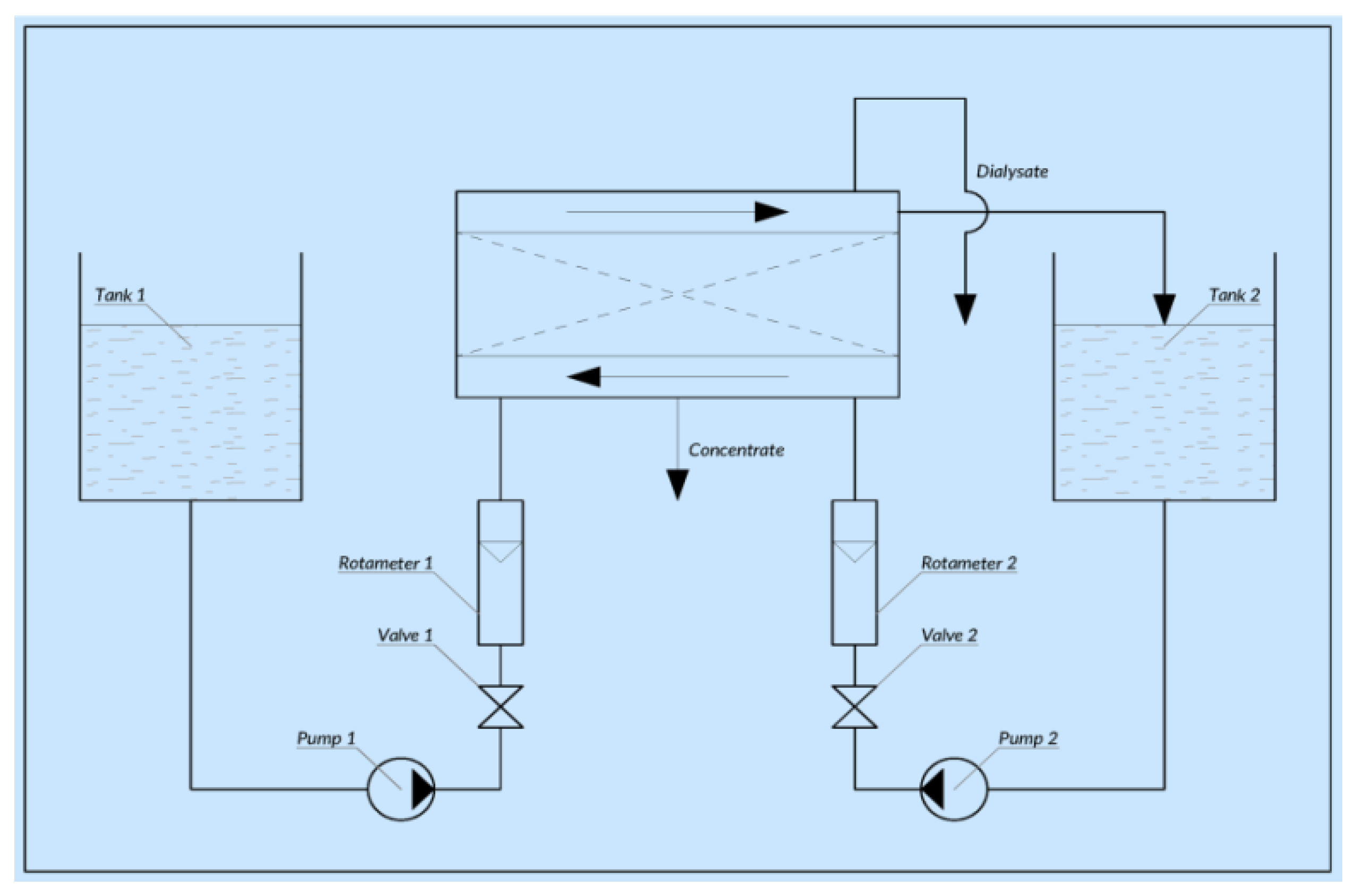 Membranes 11 00101 g006