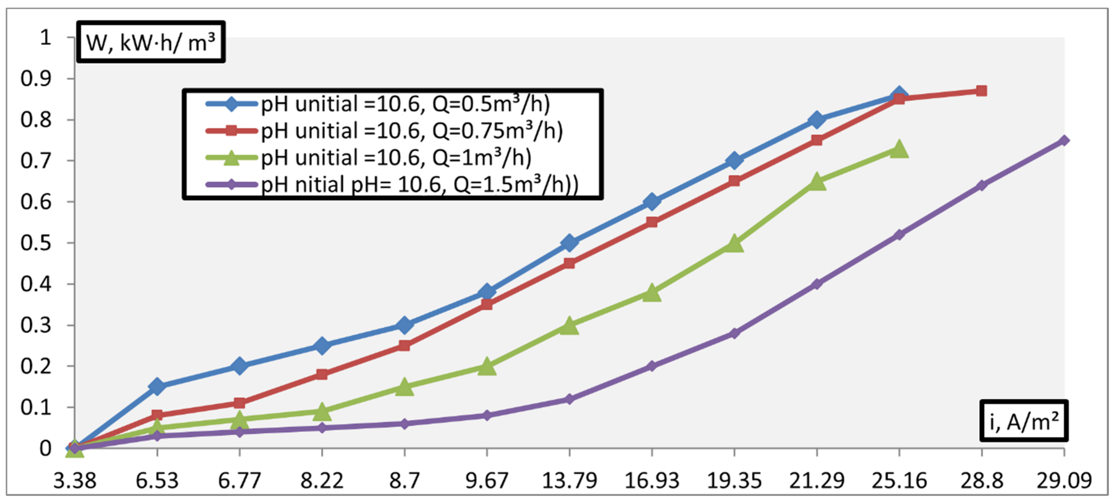 Membranes 11 00101 g011