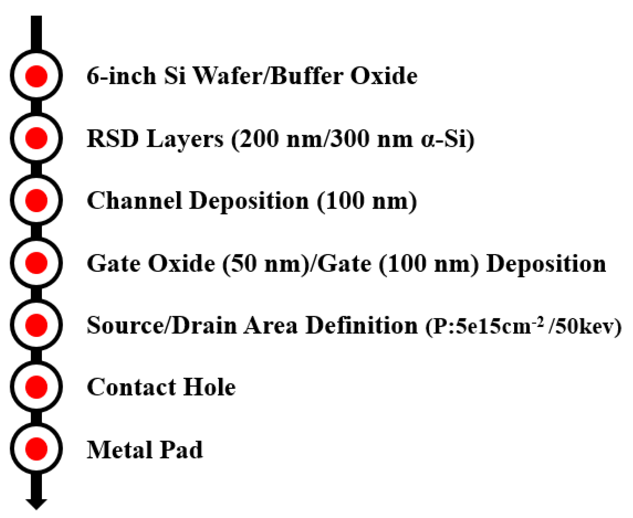Membranes 11 00103 g002