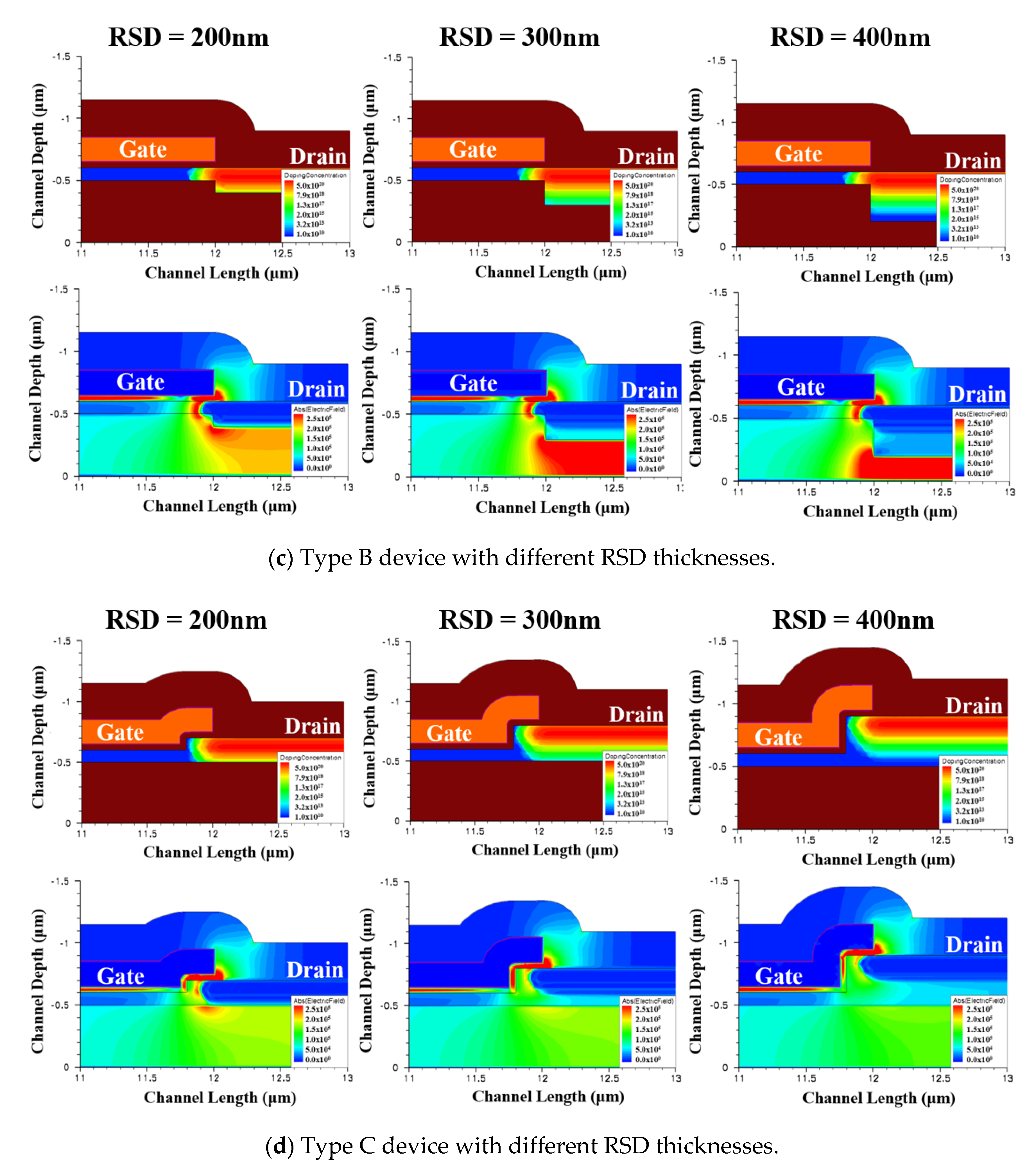 Membranes 11 00103 g004b