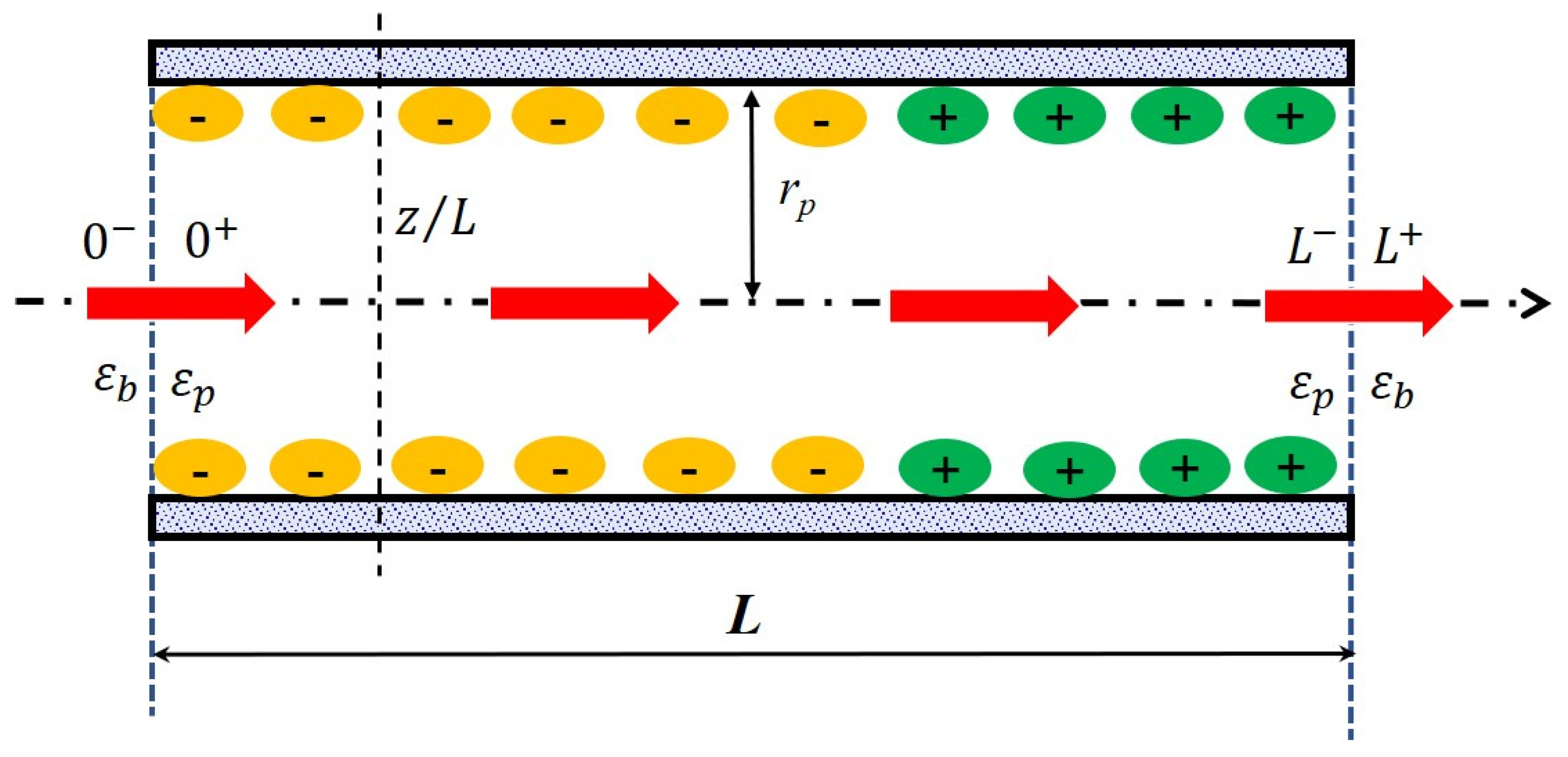 K Removal of Sulfadiazine by Polyamide Nanofiltration