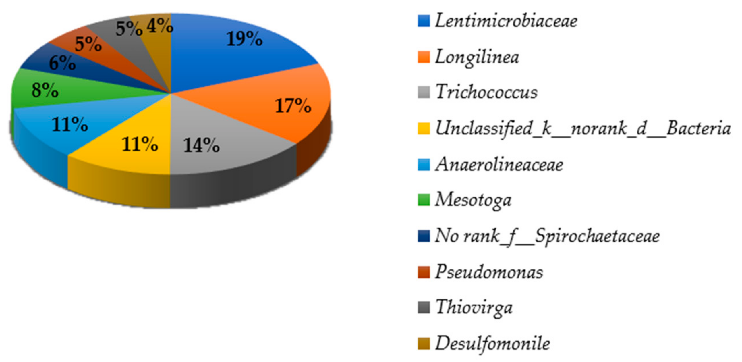 Membranes 11 00108 g002 Membranes 11 00108 g002