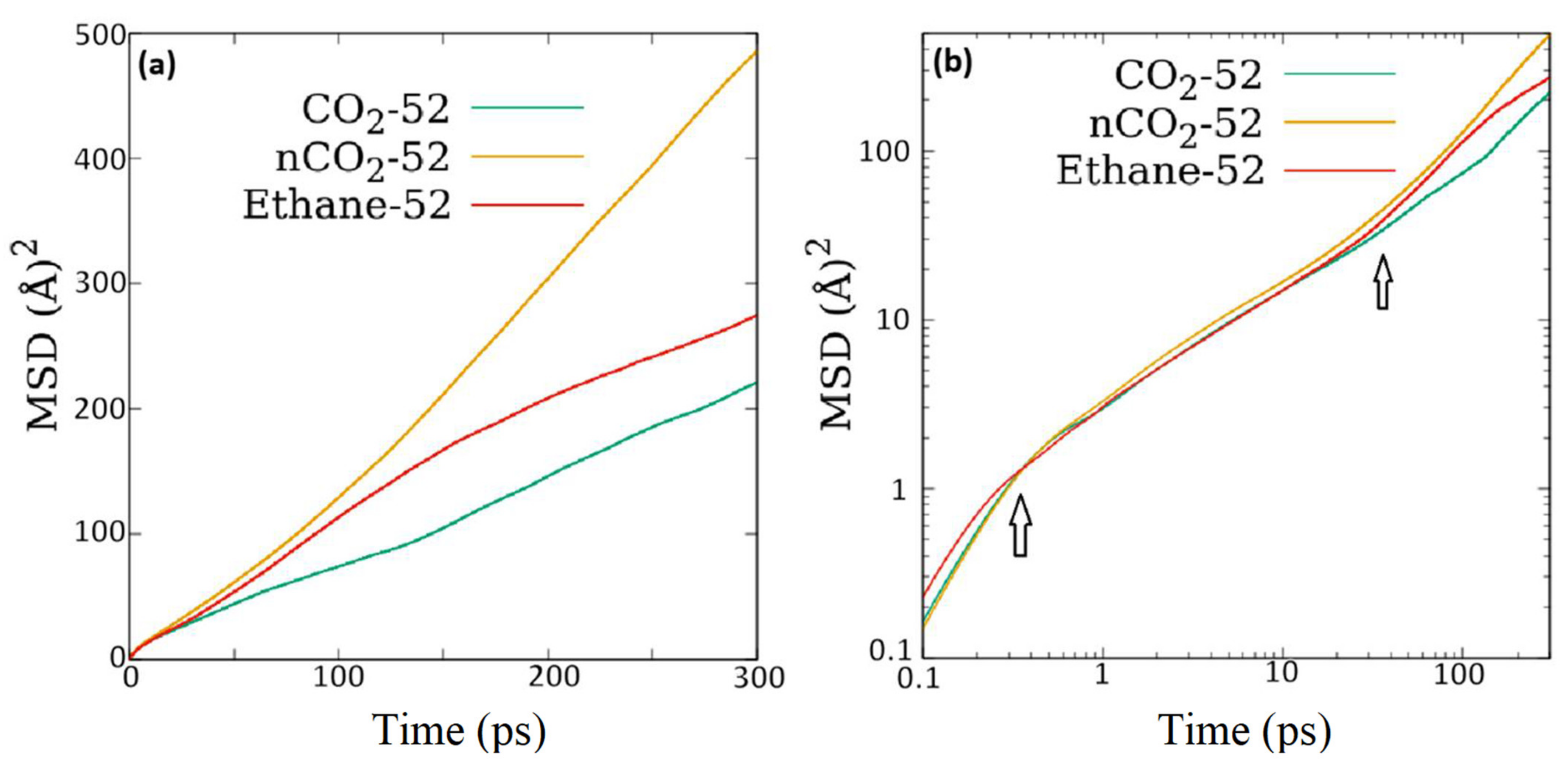 Membranes 11 00113 g004