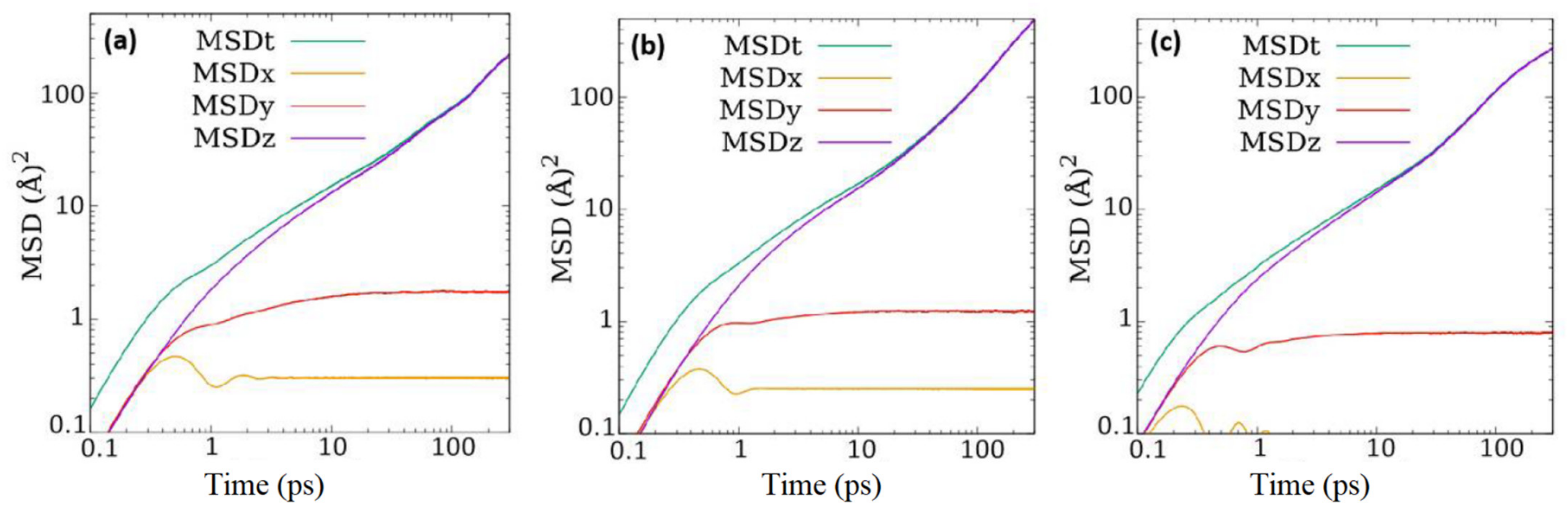 Membranes 11 00113 g005
