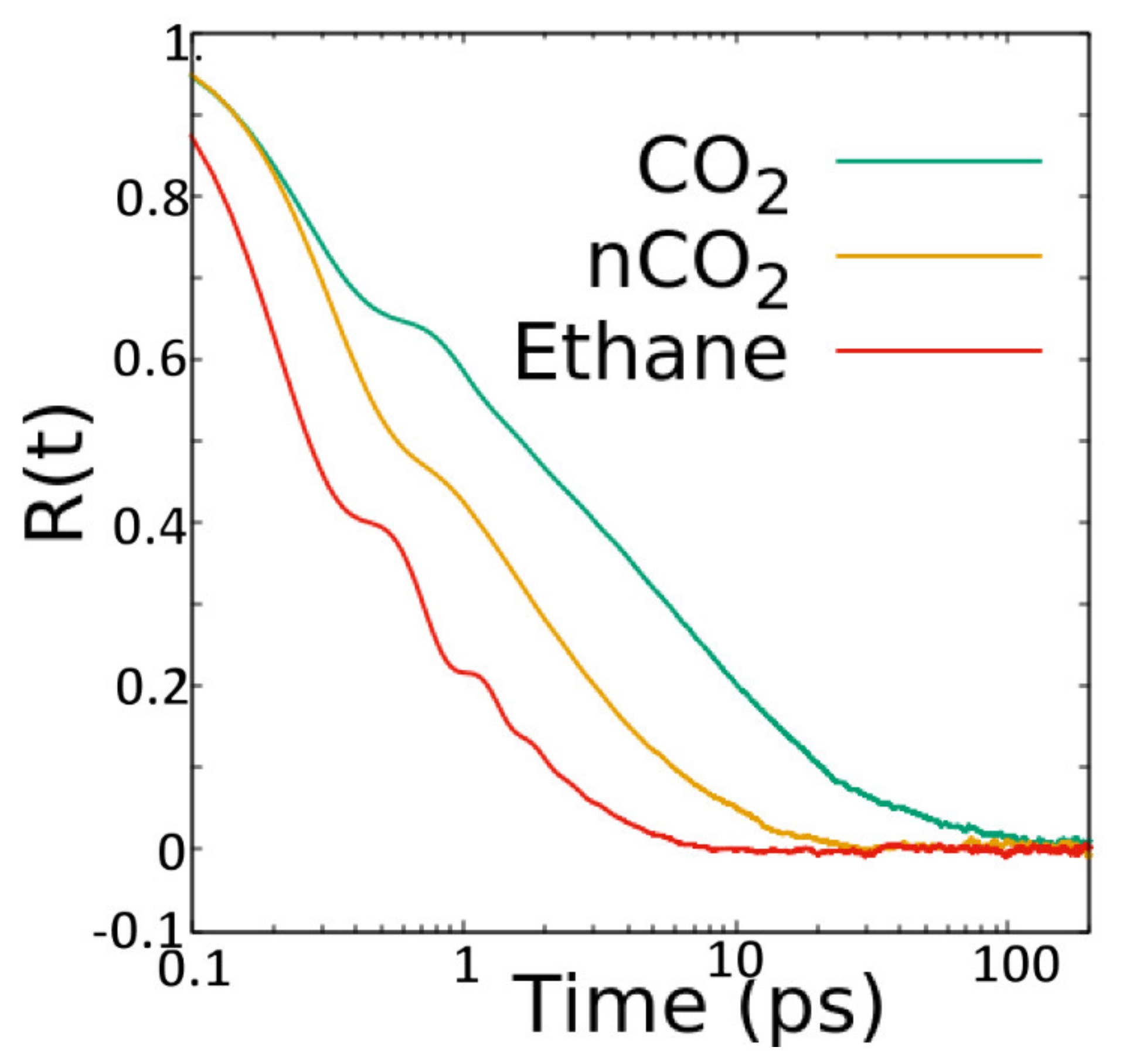 Membranes 11 00113 g006