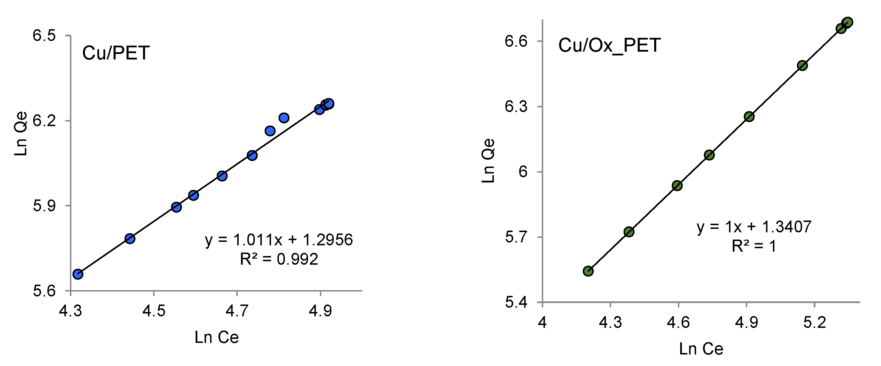 Membranes 11 00116 g008