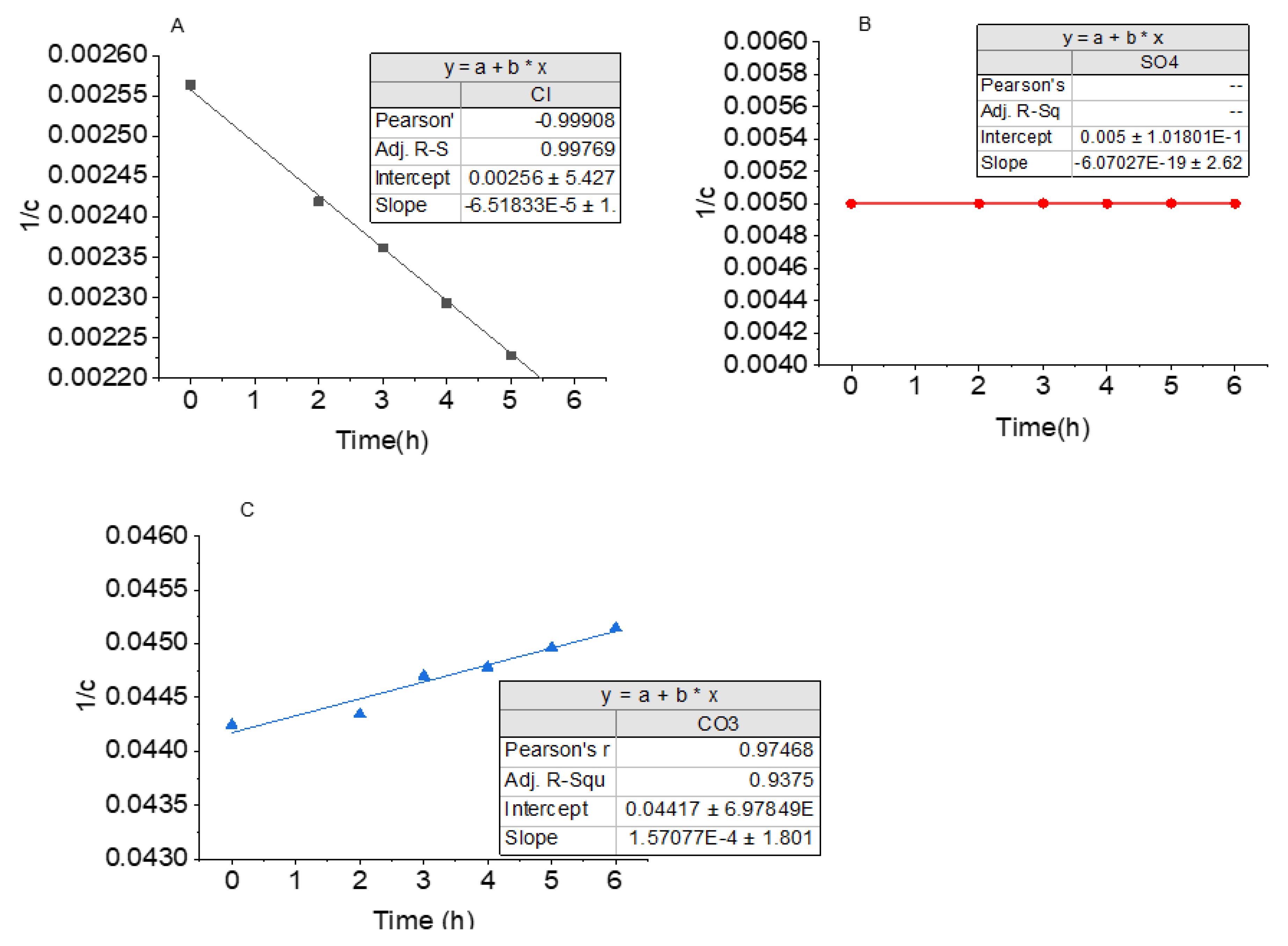 Membranes 11 00119 g004