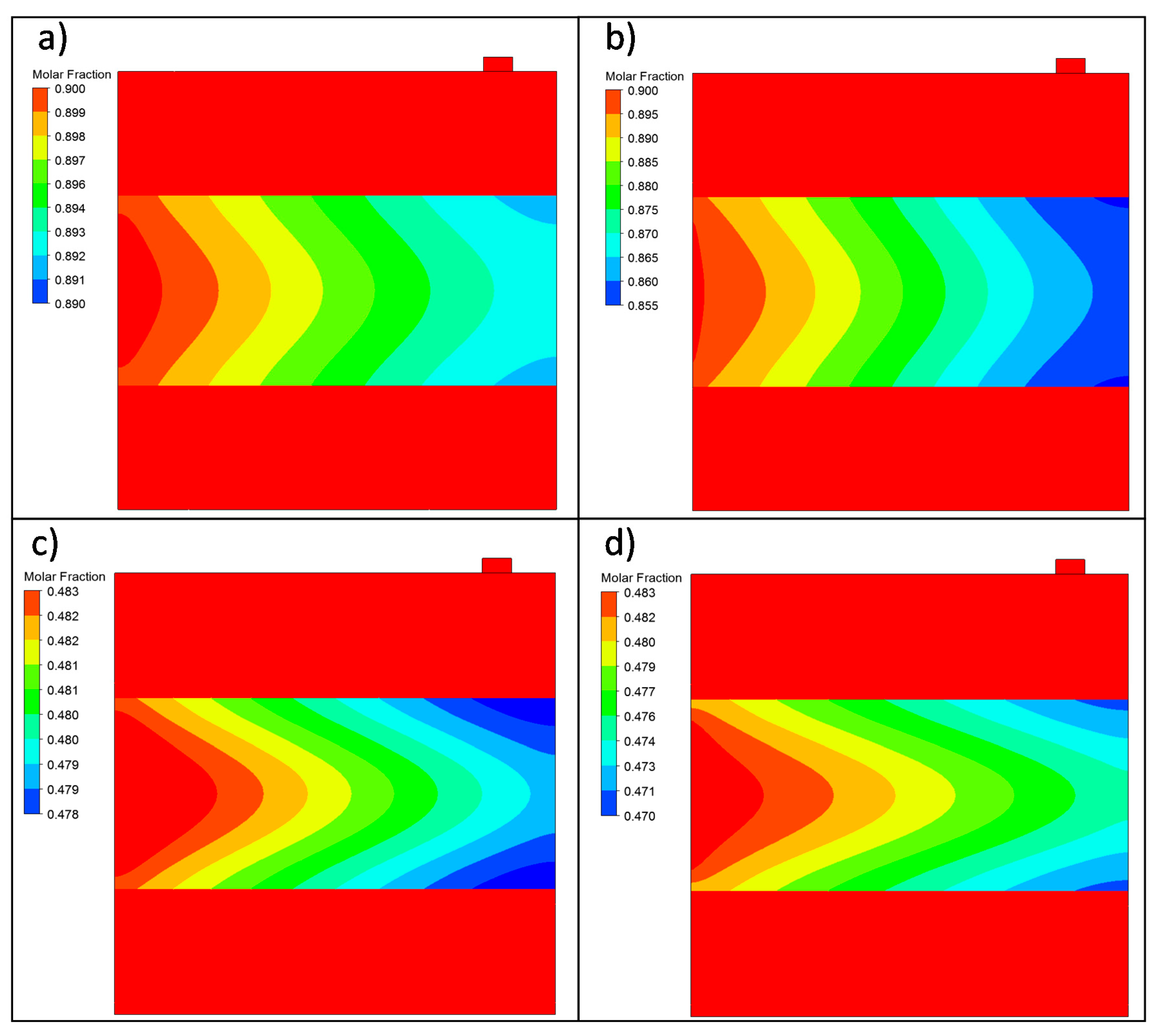 Membranes 11 00123 g007 Membranes 11 00123 g007