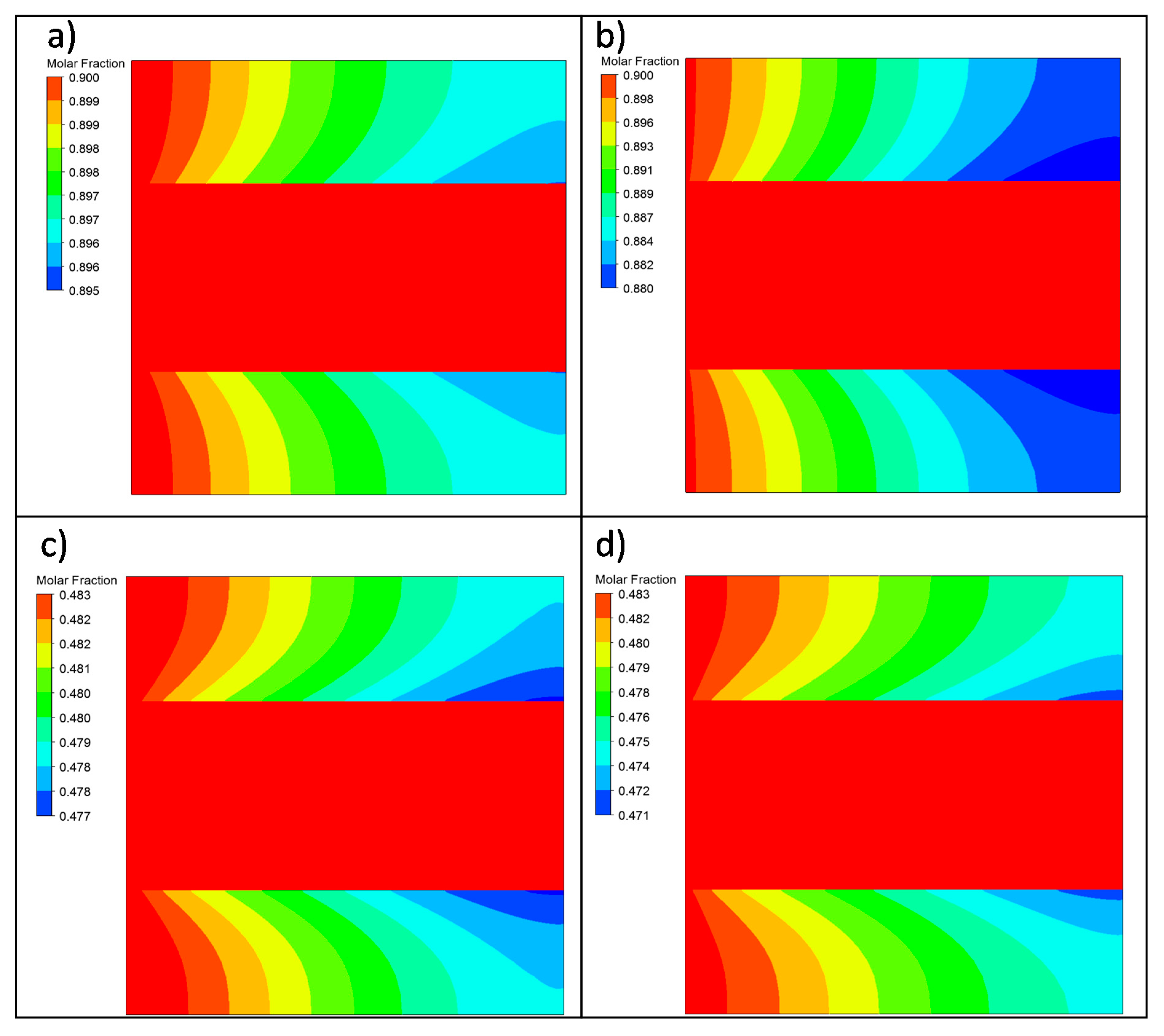 Membranes 11 00123 g010 Membranes 11 00123 g010