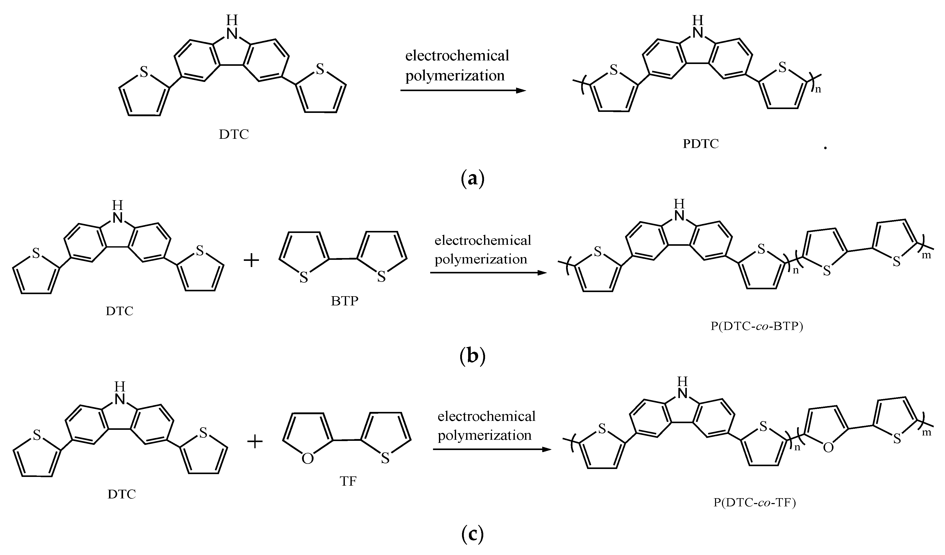Membranes 11 00125 g003