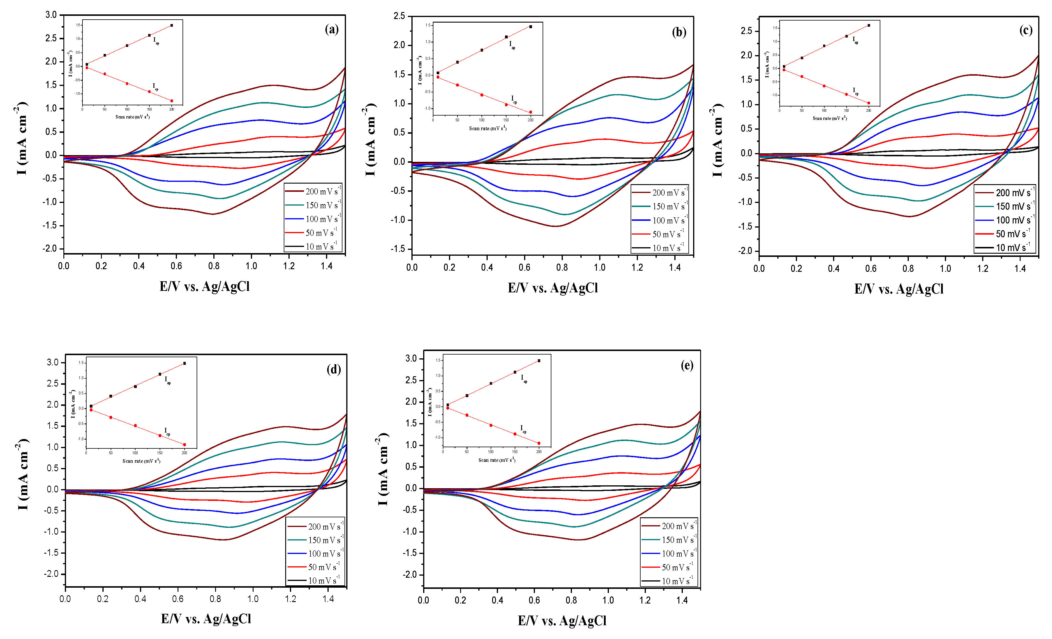 Membranes 11 00125 g004