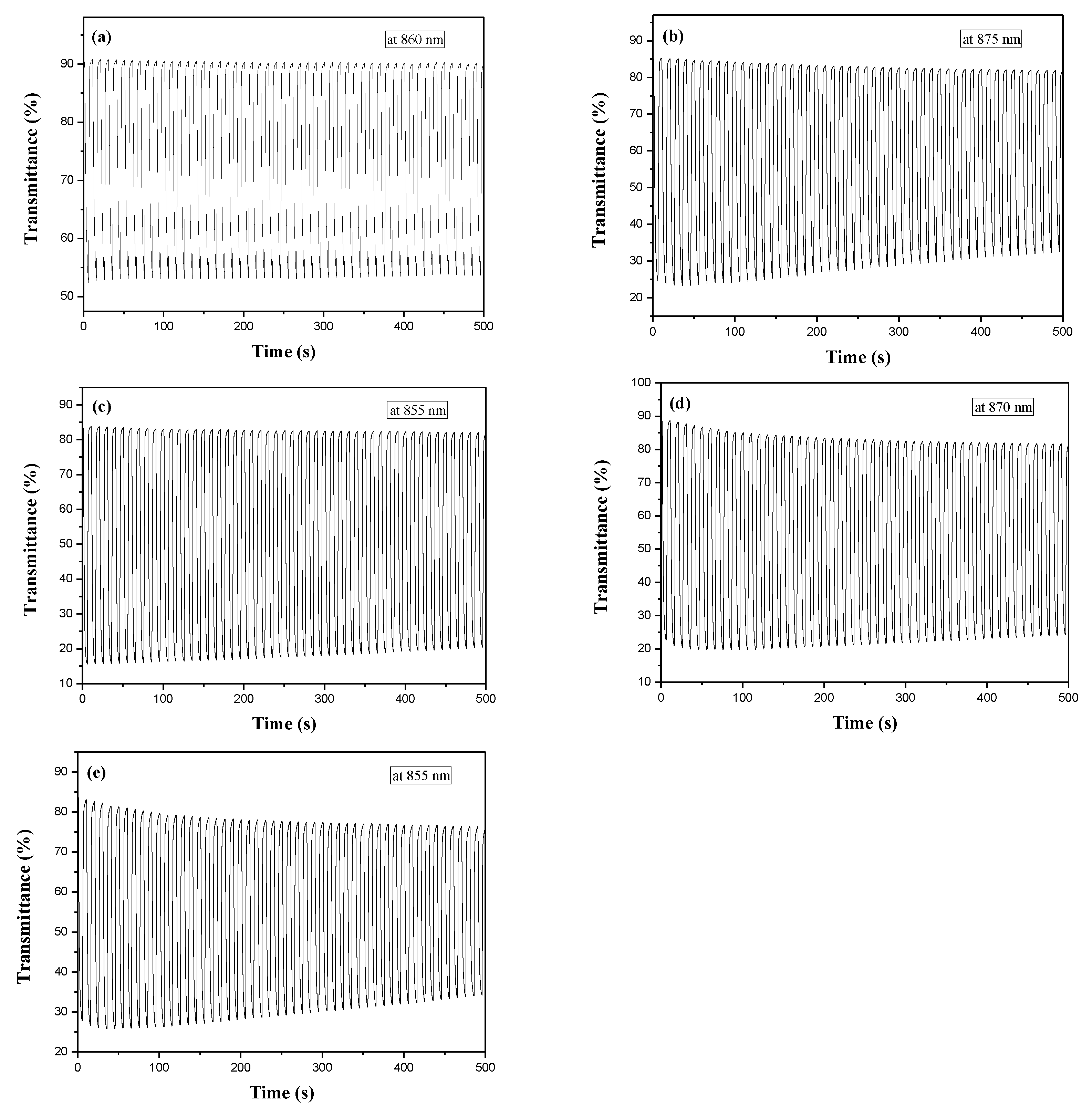 Membranes 11 00125 g006