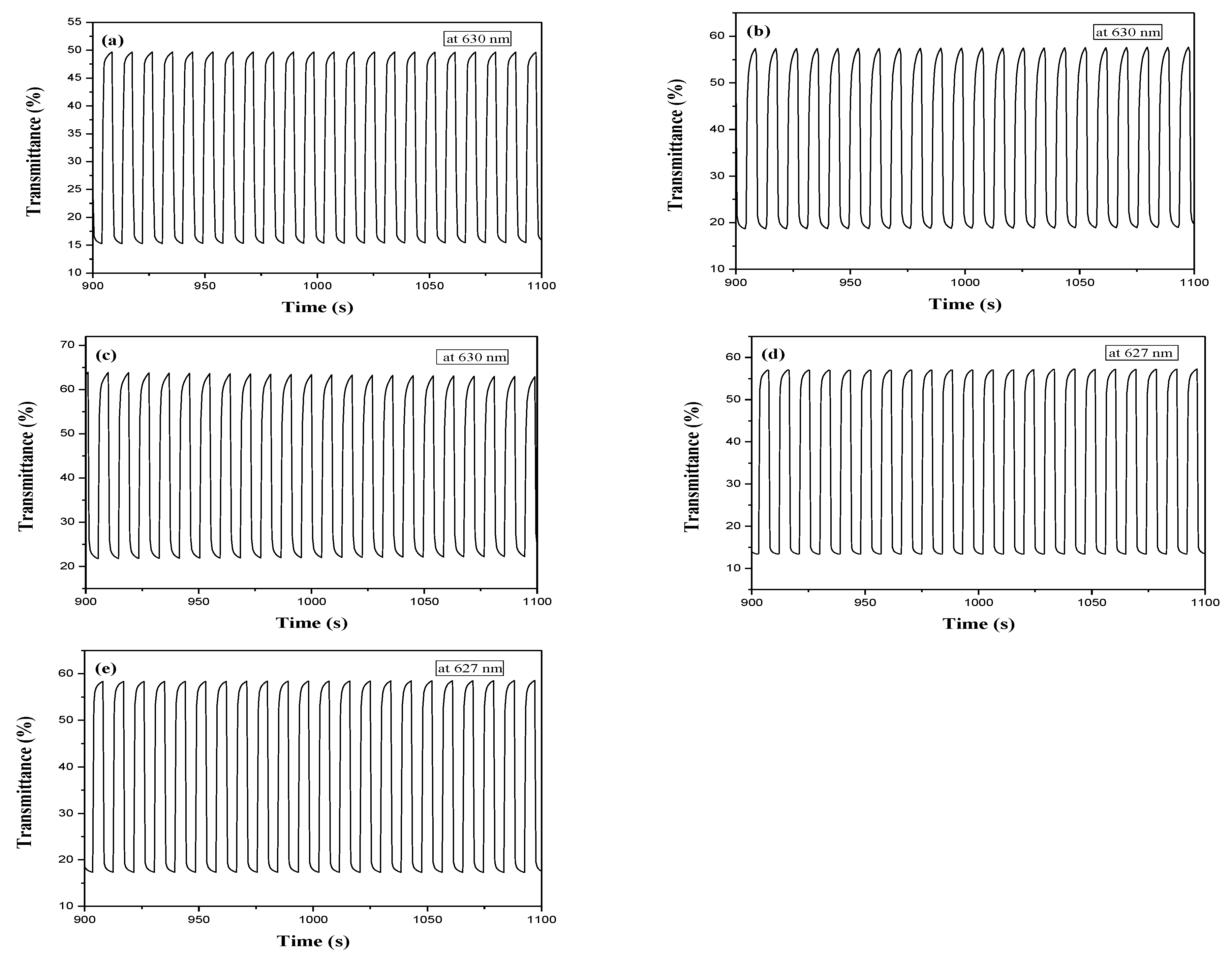 Membranes 11 00125 g008