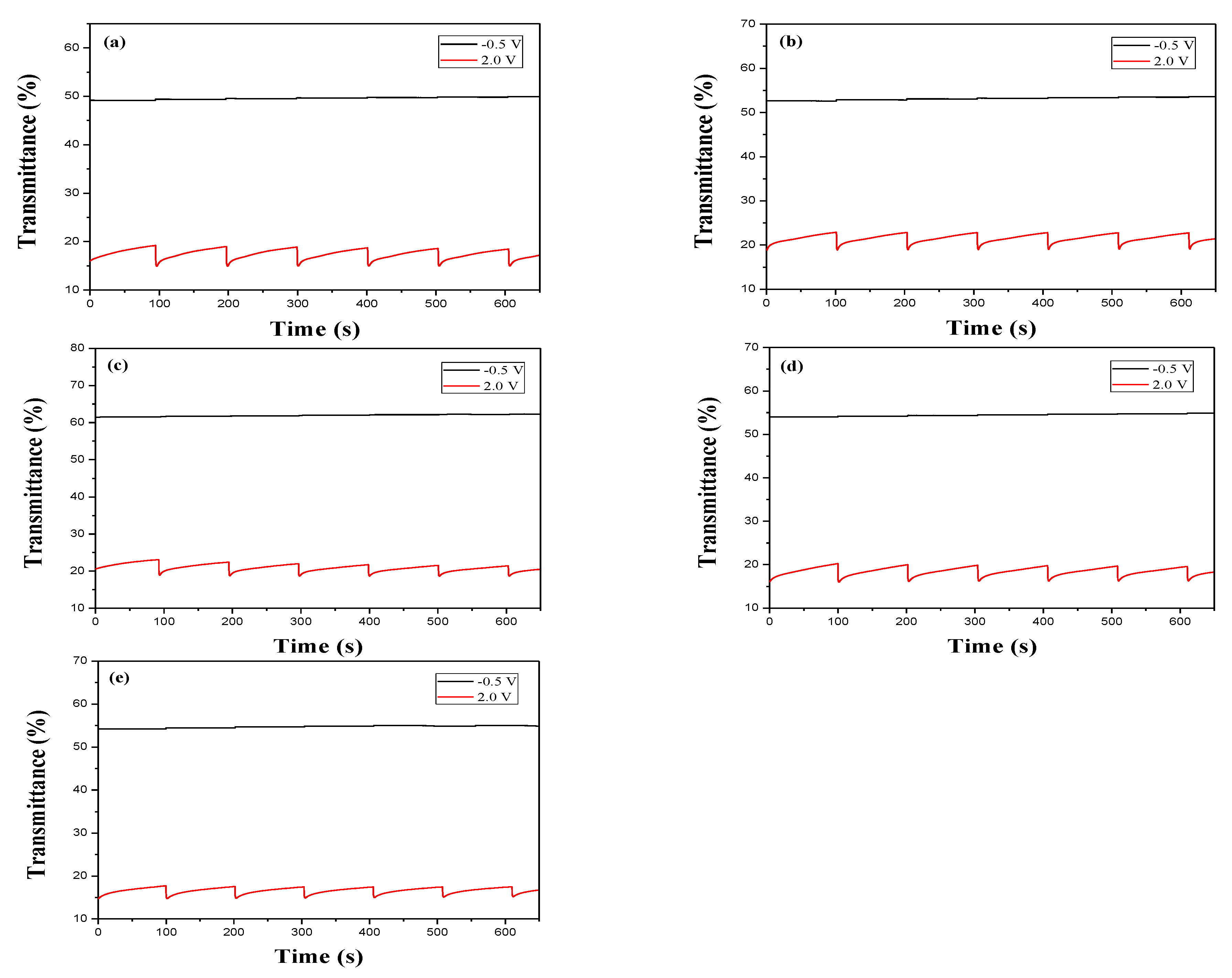 Membranes 11 00125 g009