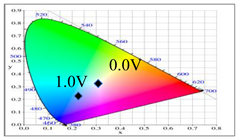 Membranes 11 00125 i002