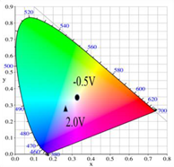 Membranes 11 00125 i014